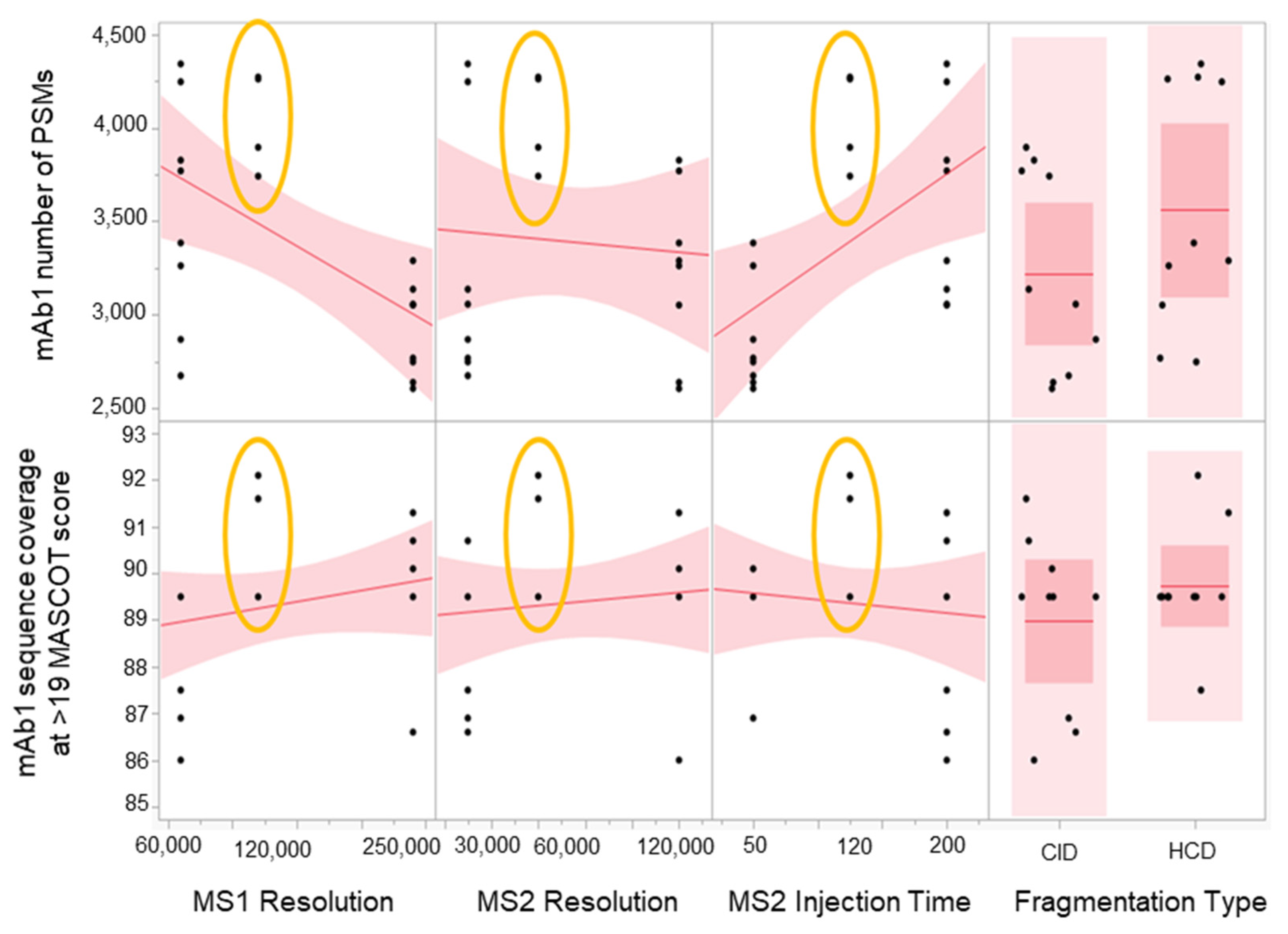 Molecules 28 03392 g004 Molecules 28 03392 g004