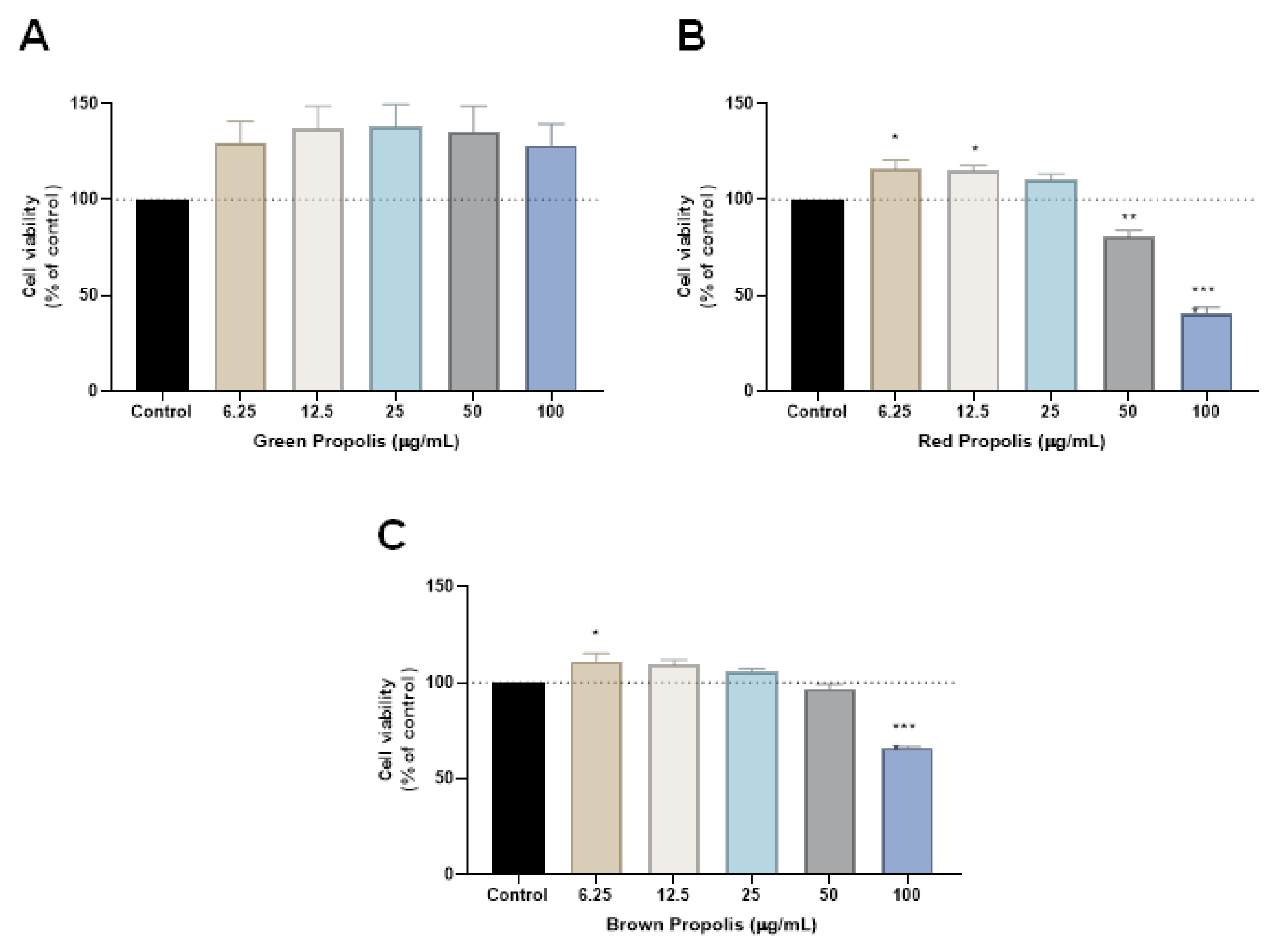 Molecules 28 03393 g002