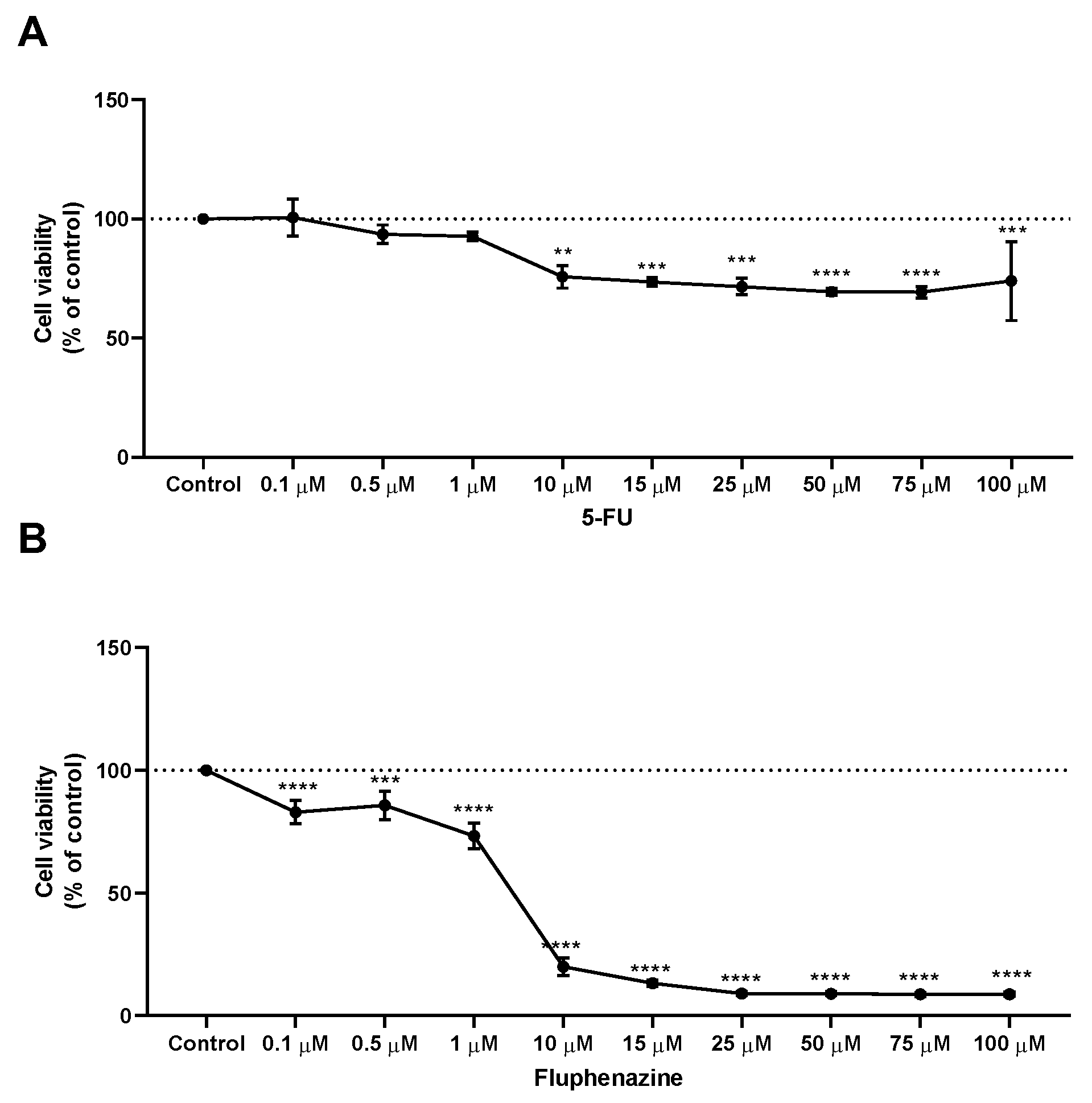 Molecules 28 03393 g003