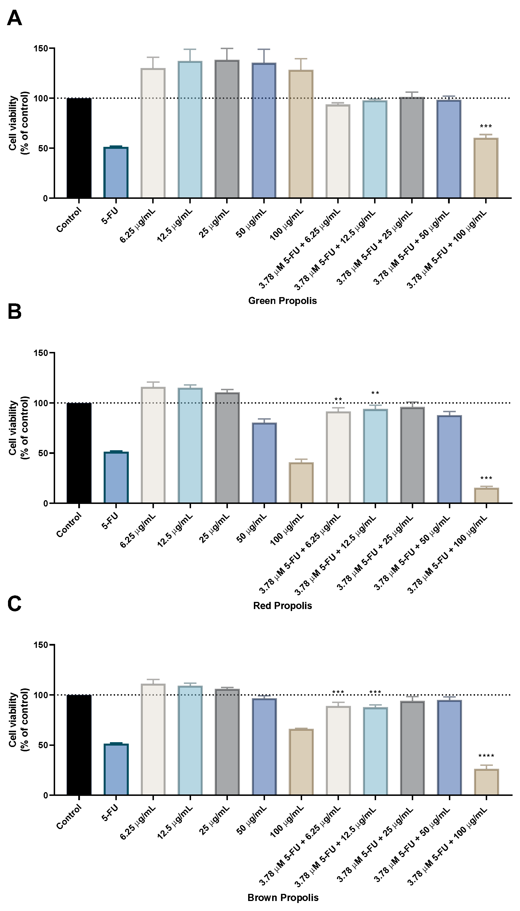 Molecules 28 03393 g004