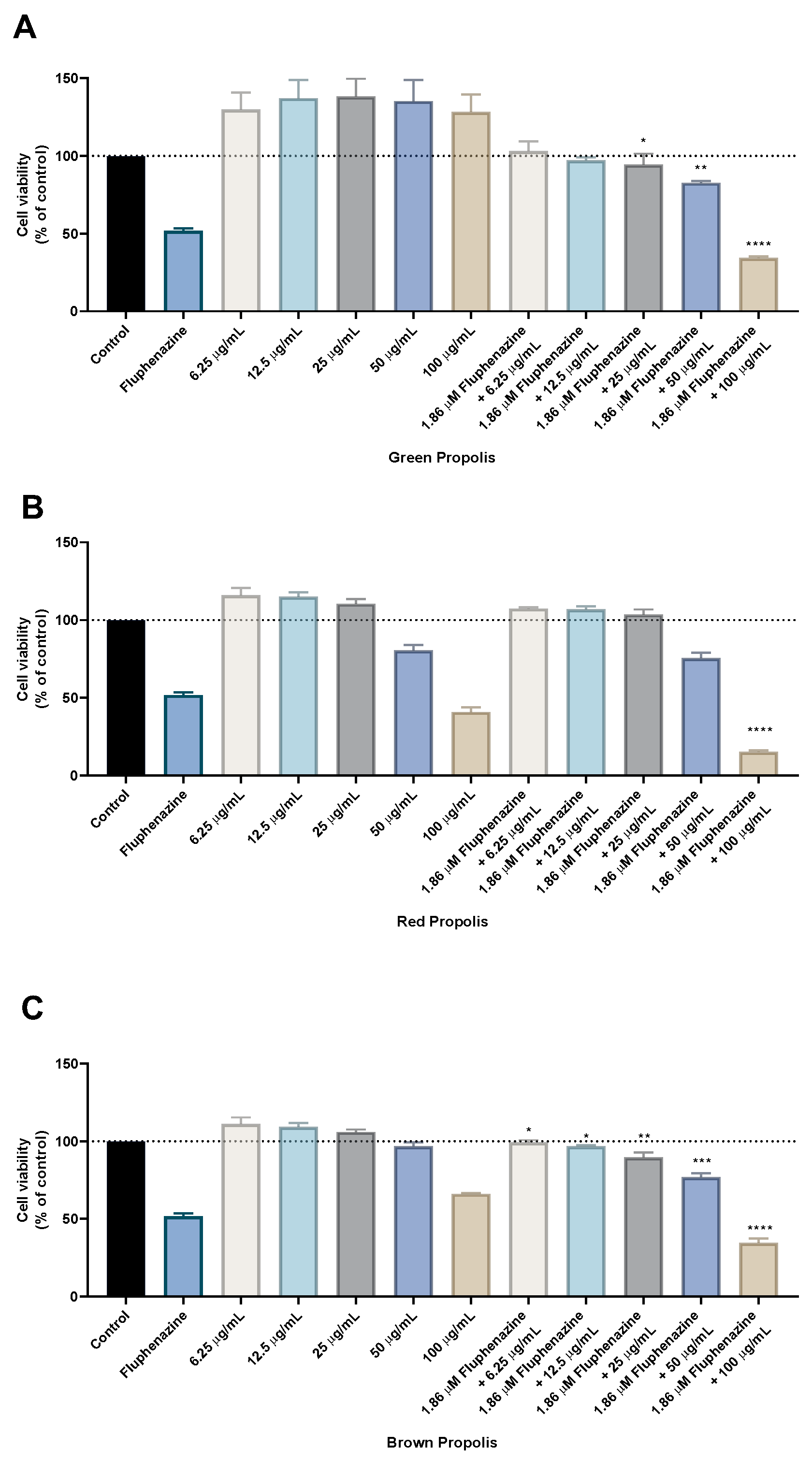 Molecules 28 03393 g005