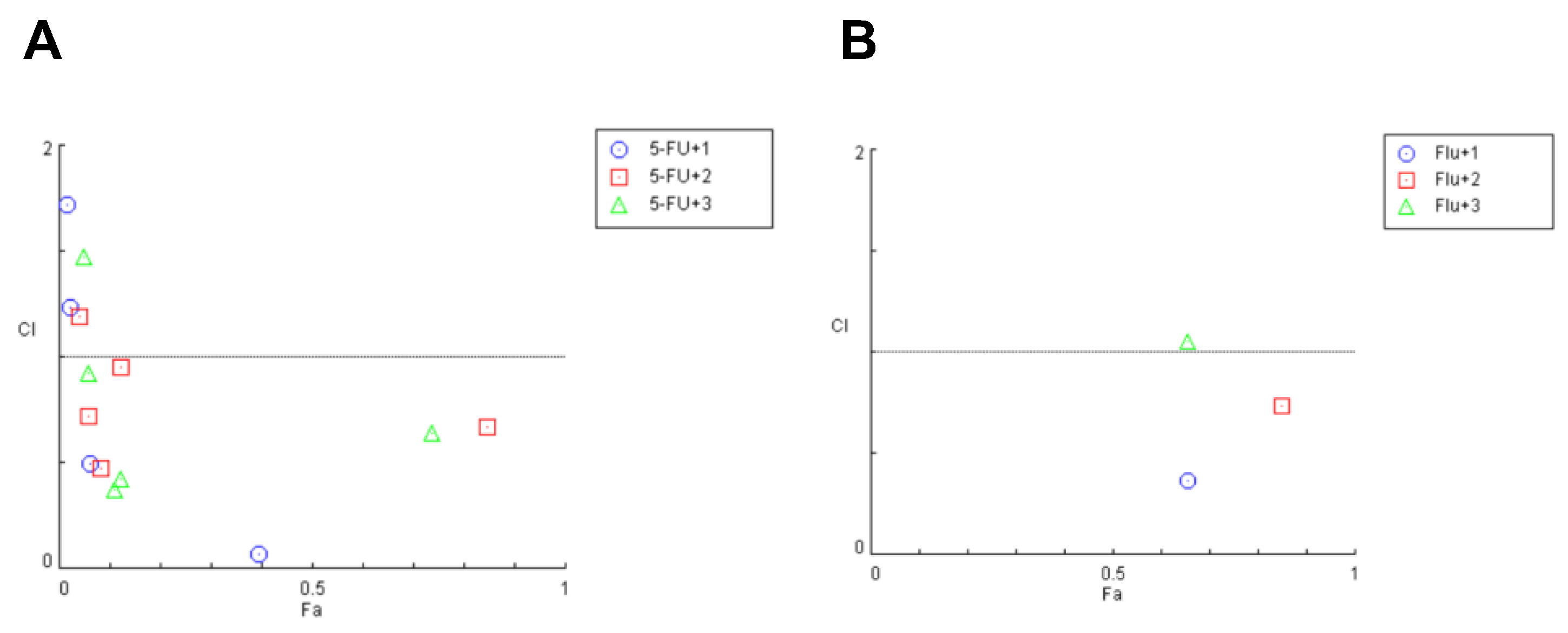 Molecules 28 03393 g006