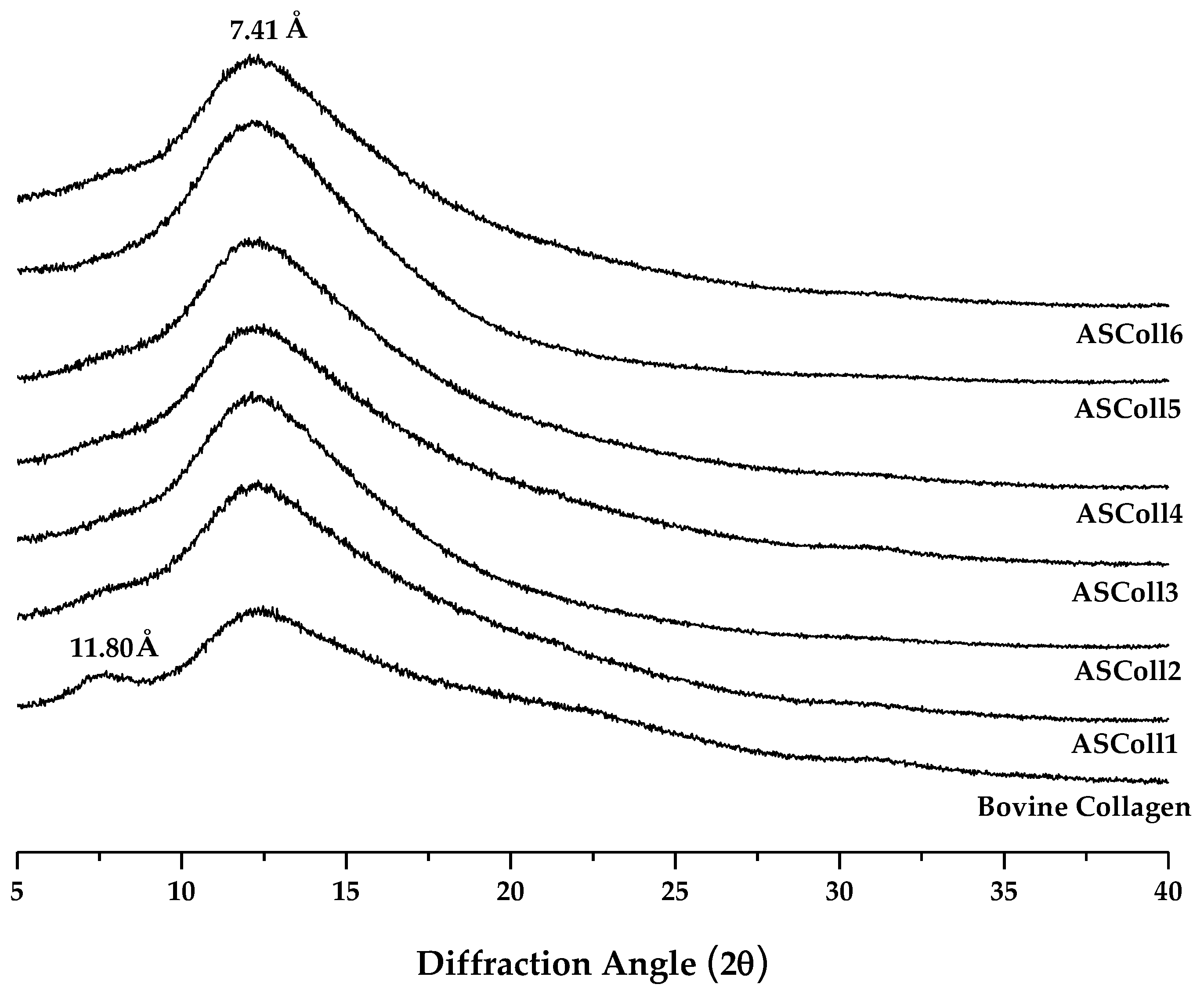 Molecules 28 03394 g003 Molecules 28 03394 g003