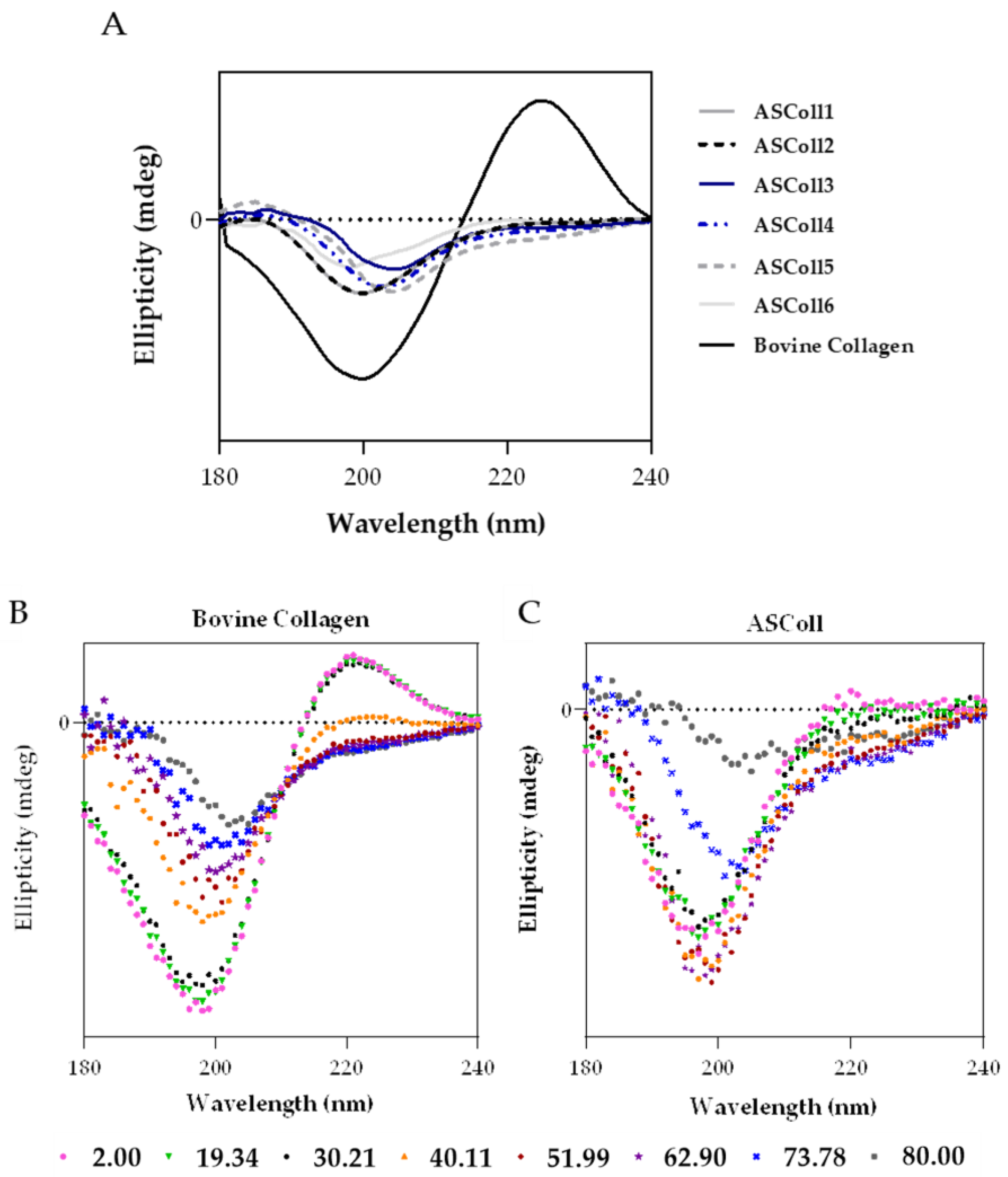 Molecules 28 03394 g004 Molecules 28 03394 g004