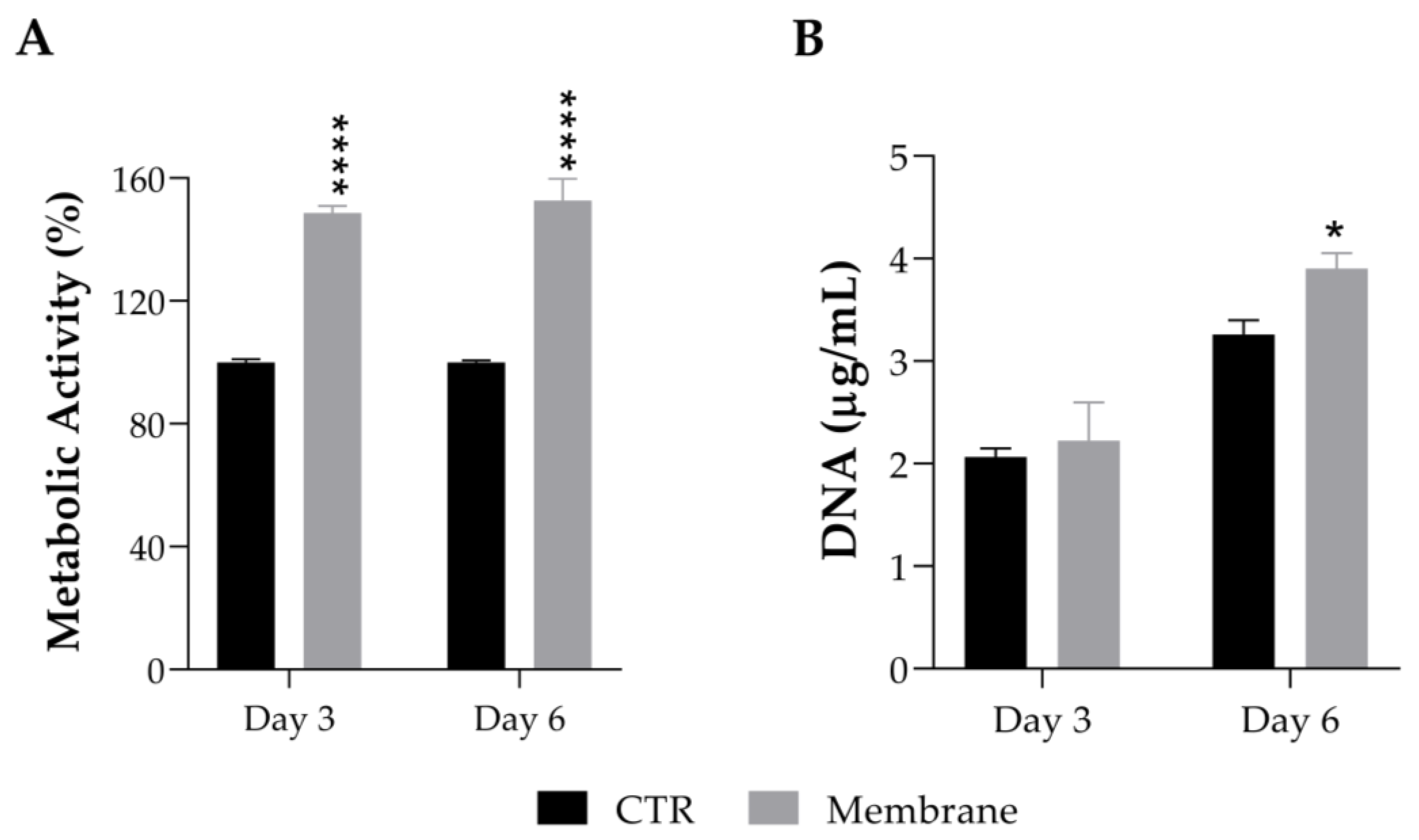 Molecules 28 03394 g008 Molecules 28 03394 g008