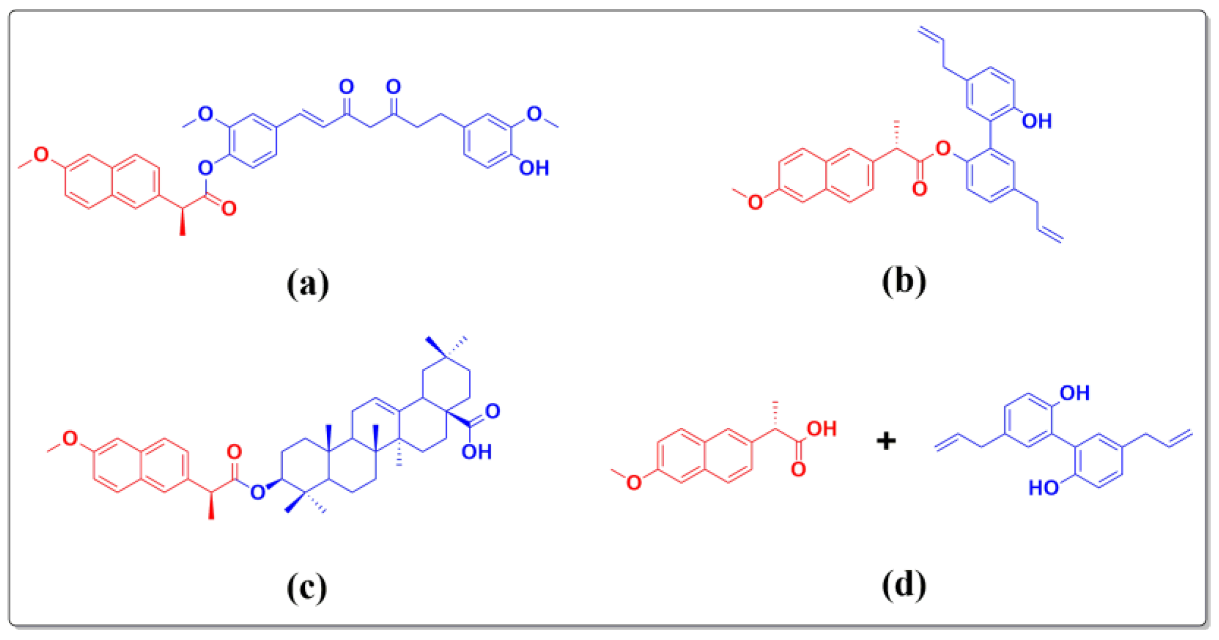Molecules 28 03395 g001