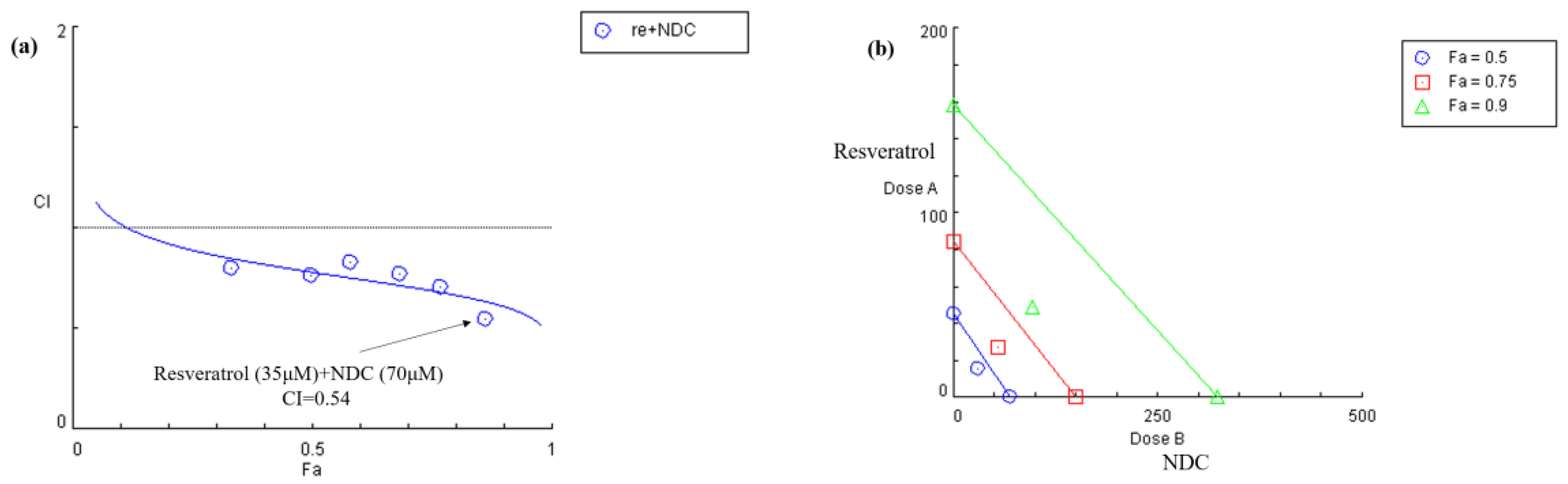 Molecules 28 03395 g004