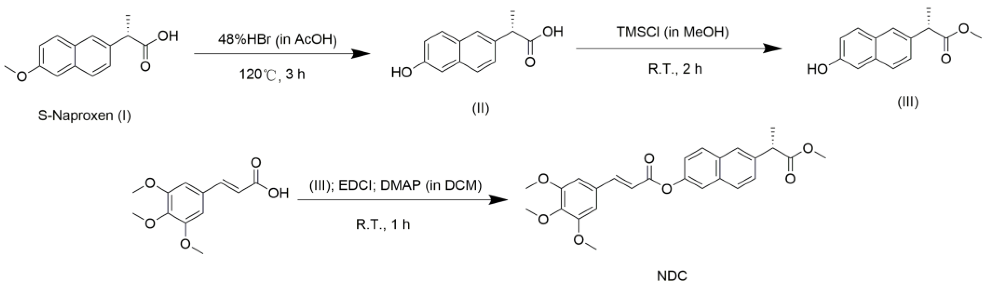 Molecules 28 03395 sch001