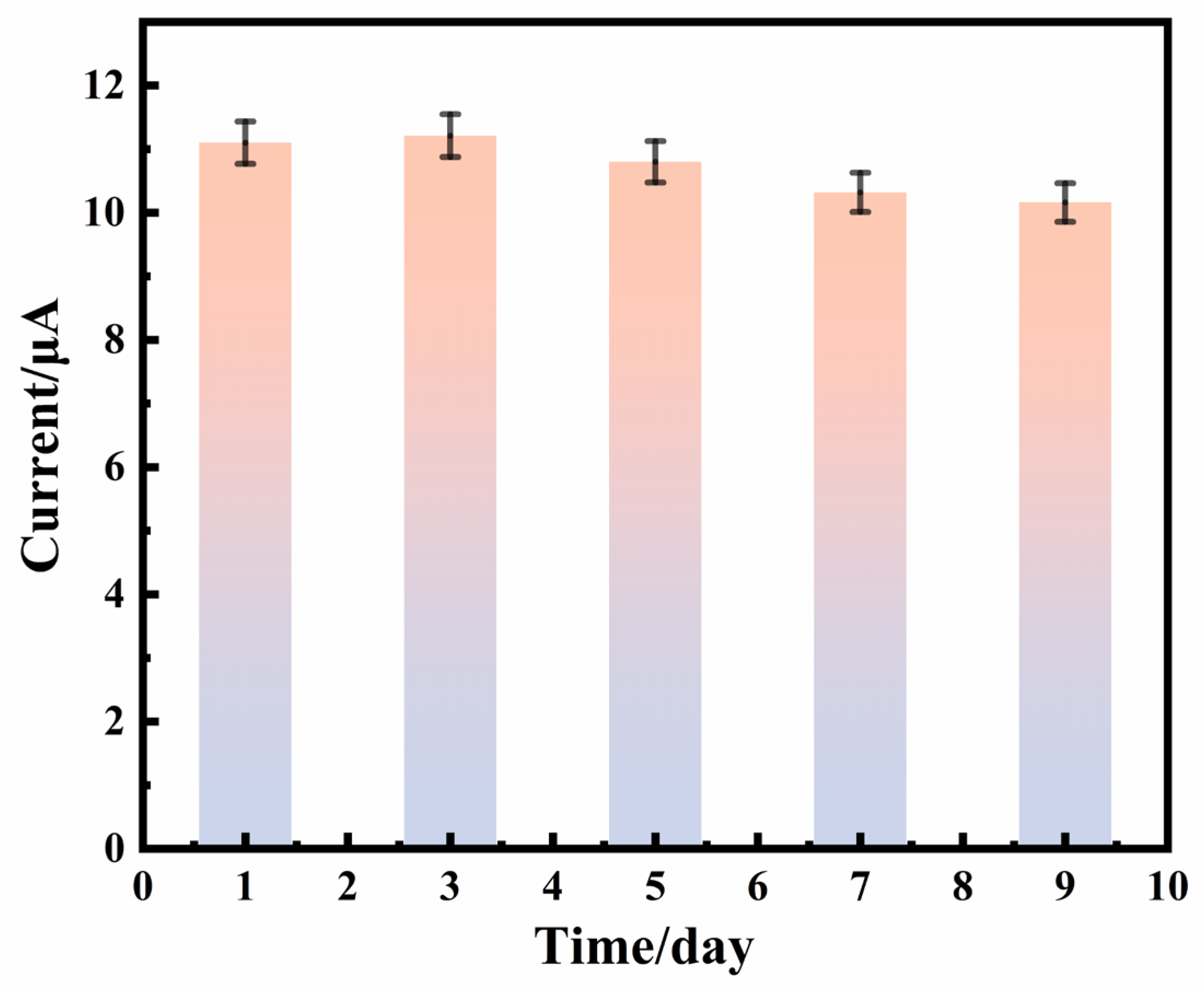 Molecules 28 03398 g009