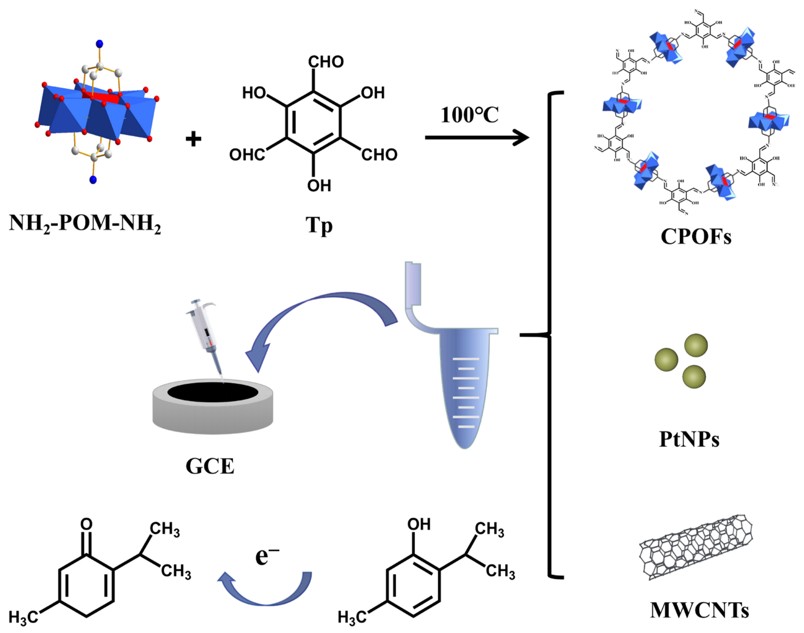Molecules 28 03398 sch001