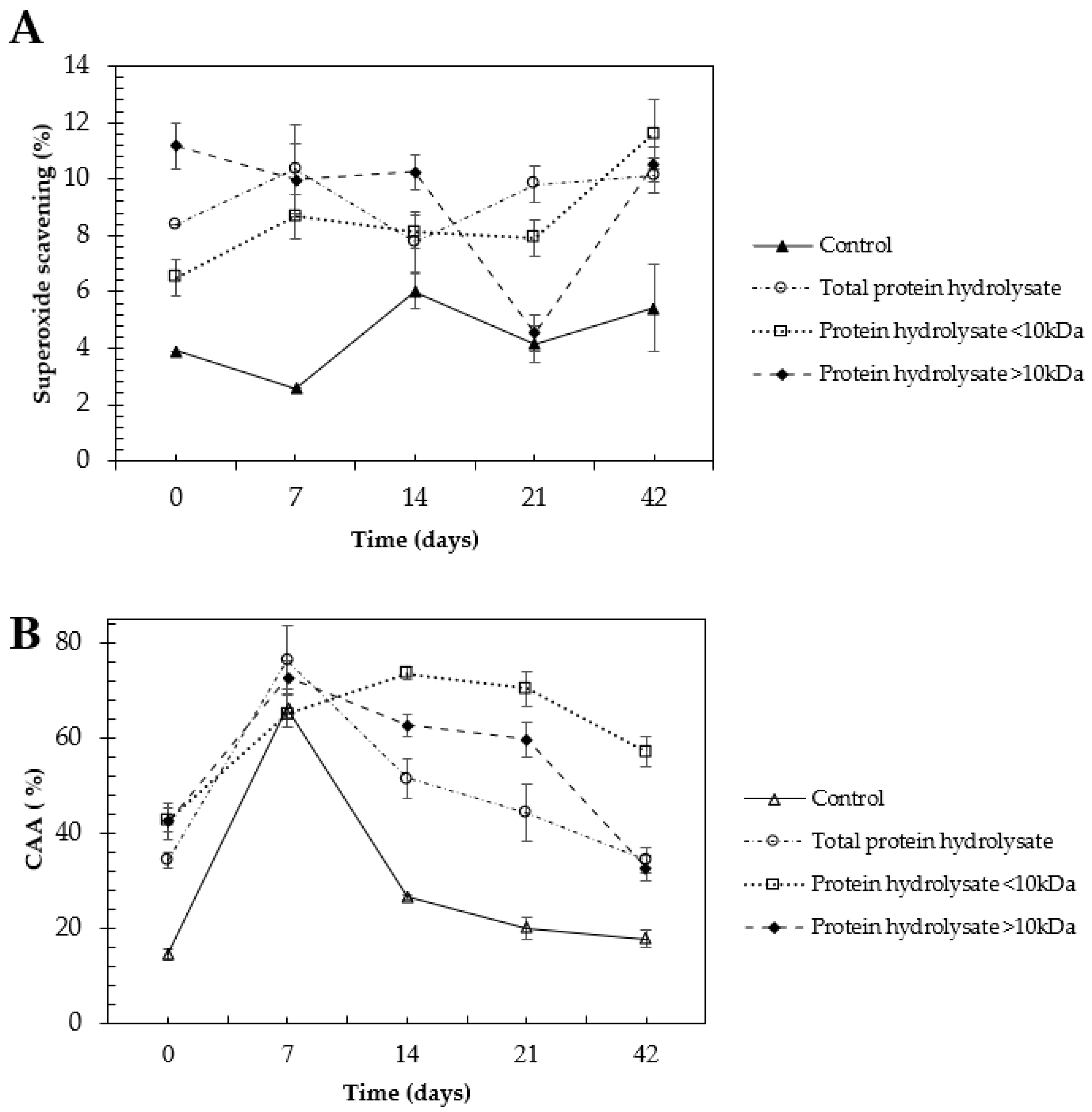 Molecules 28 03402 g002 Molecules 28 03402 g002