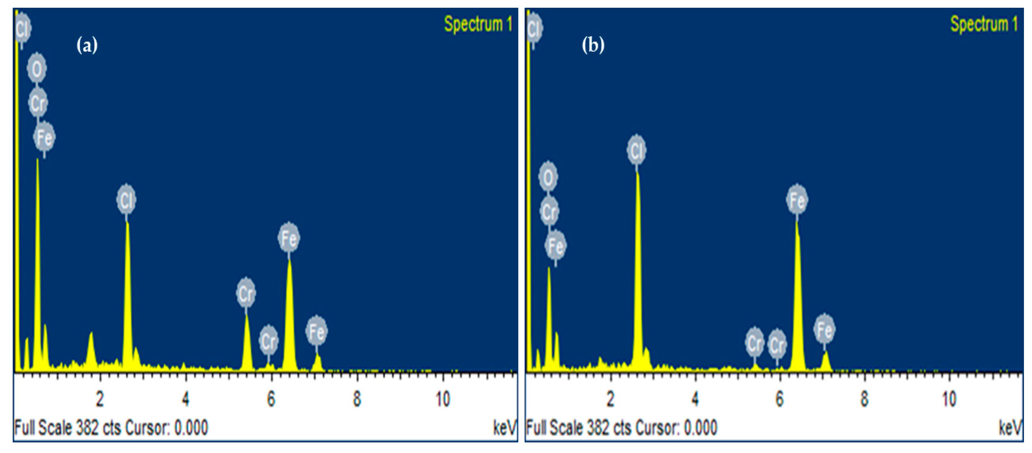 Molecules 28 03403 g005