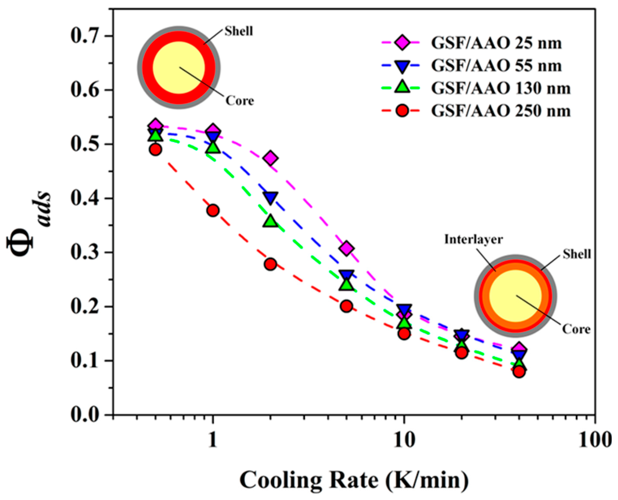 Molecules 28 03406 g001