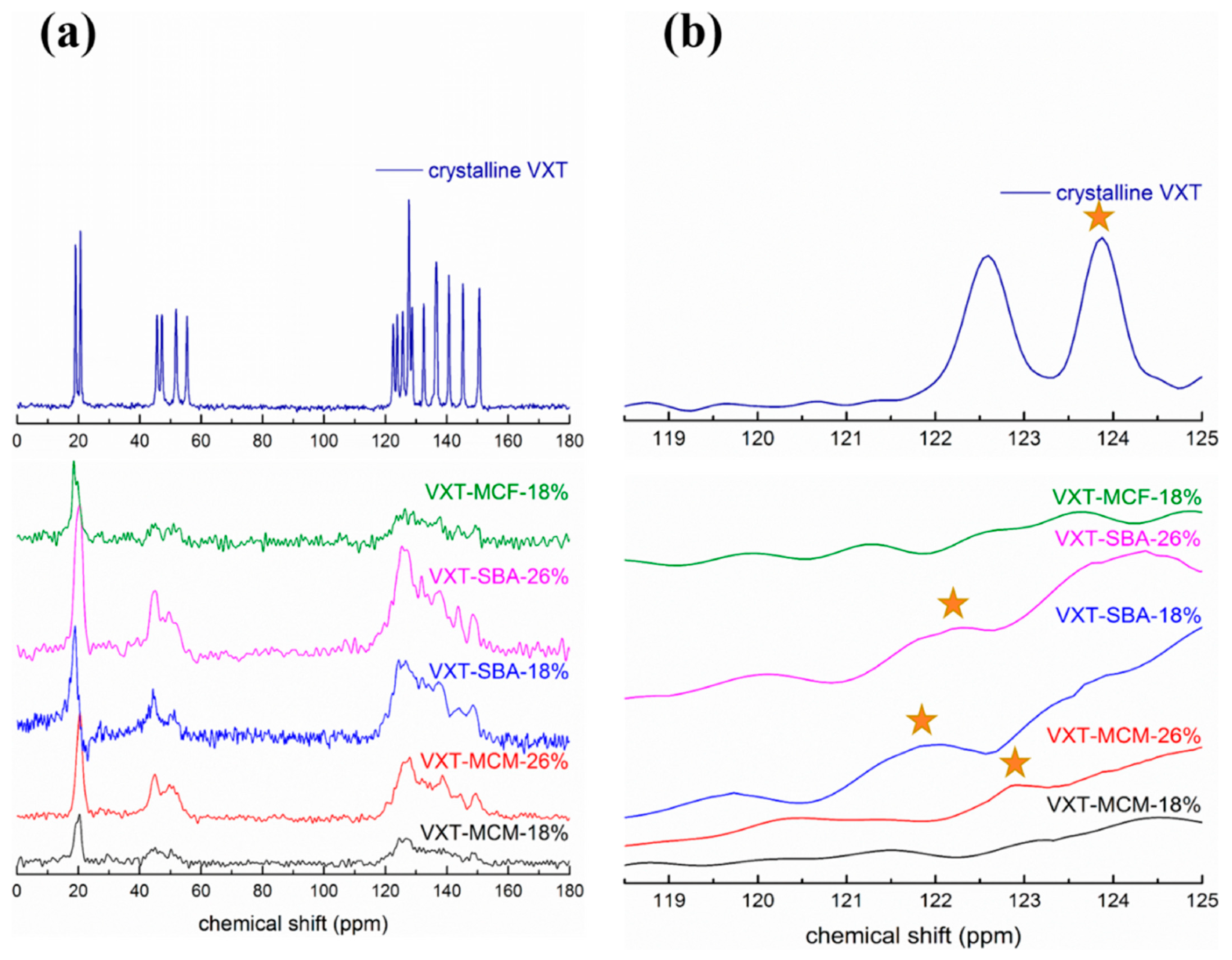 Molecules 28 03406 g002