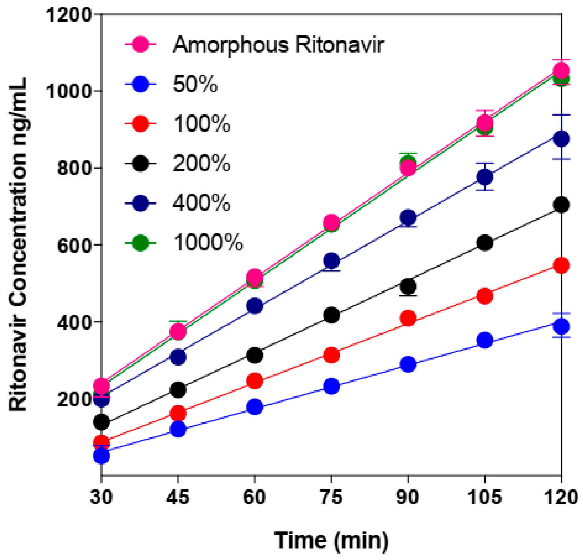 Molecules 28 03406 g006