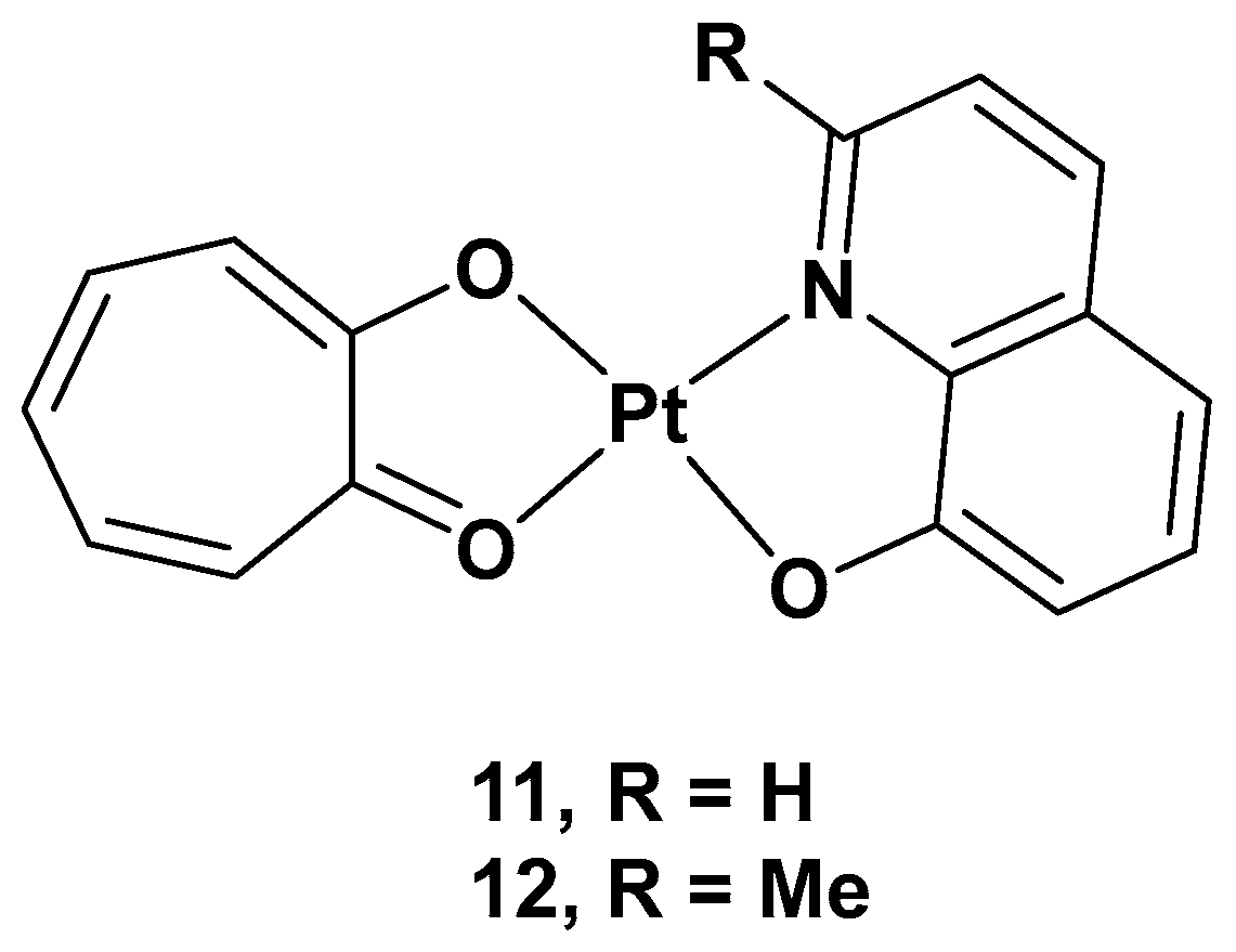 Molecules 28 03407 g008
