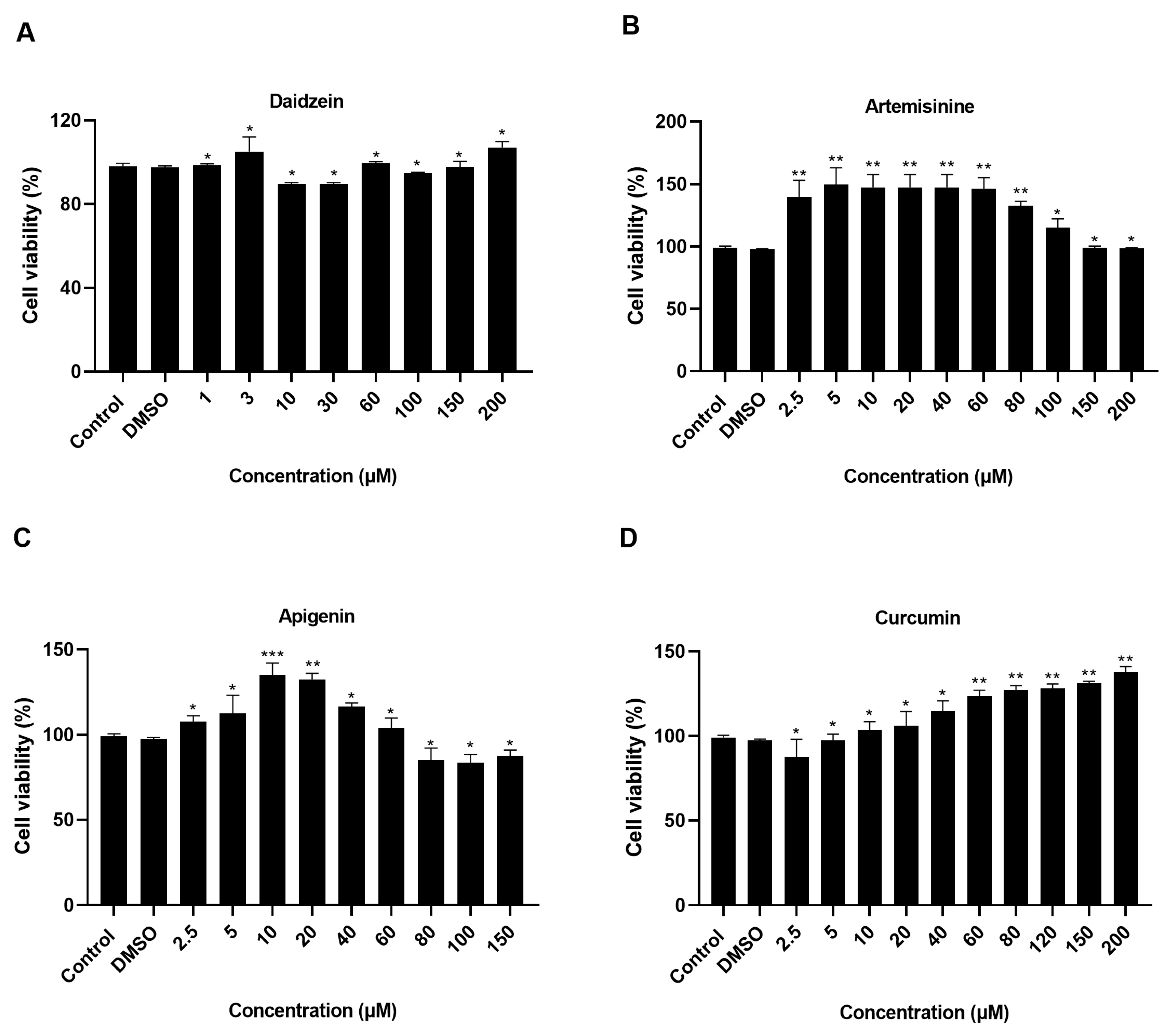 Molecules 28 03413 g003