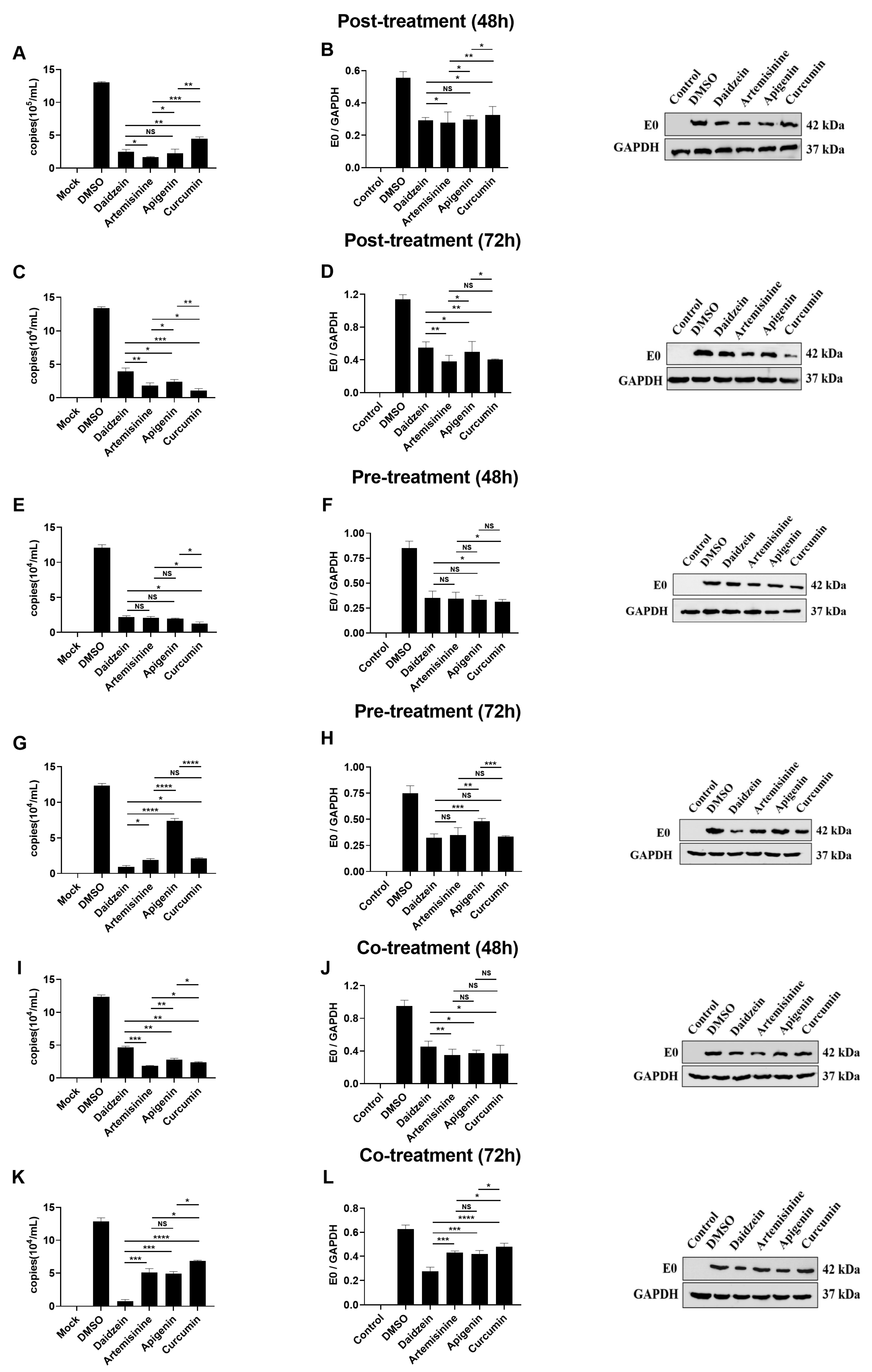 Molecules 28 03413 g005