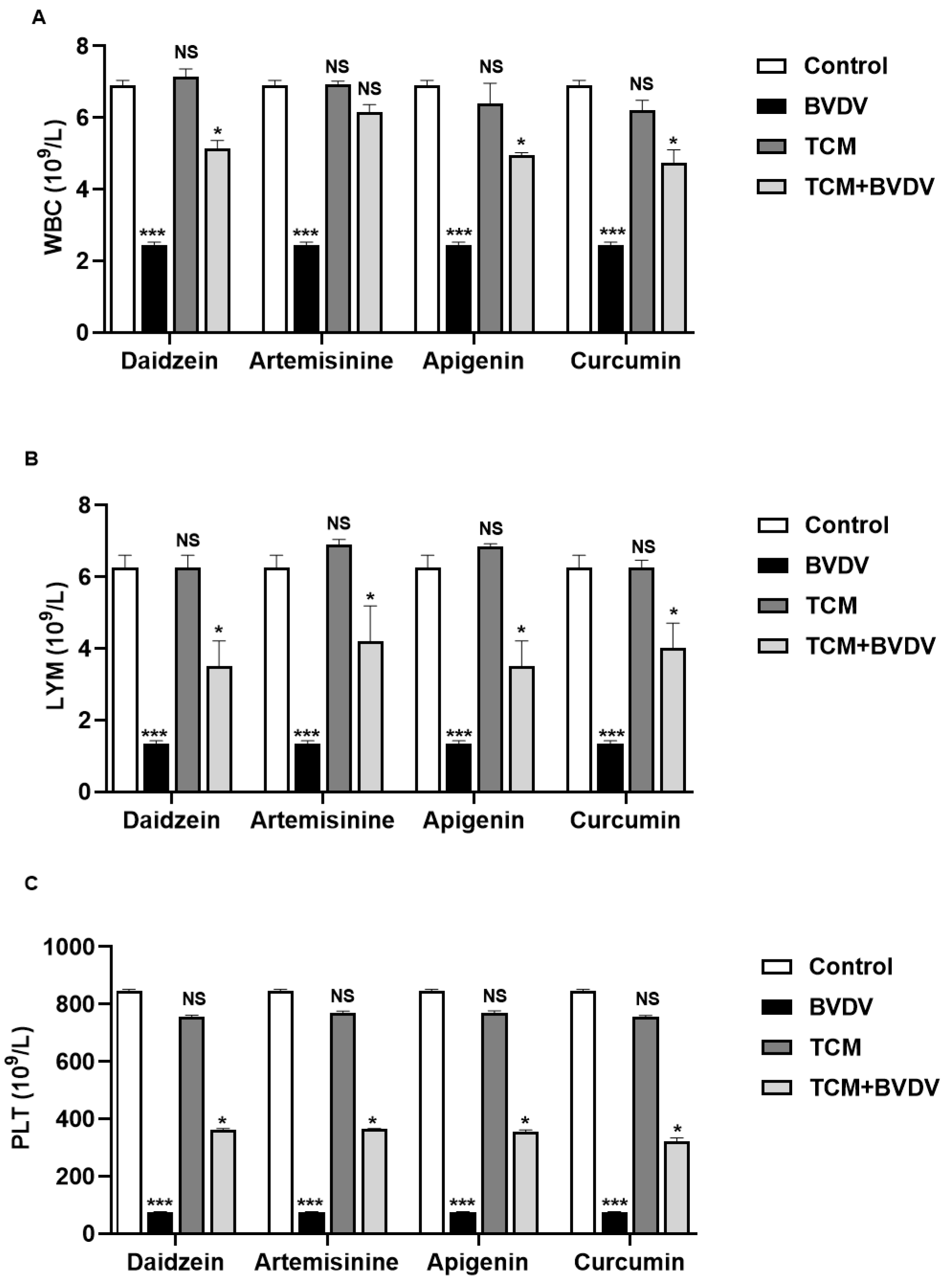Molecules 28 03413 g008