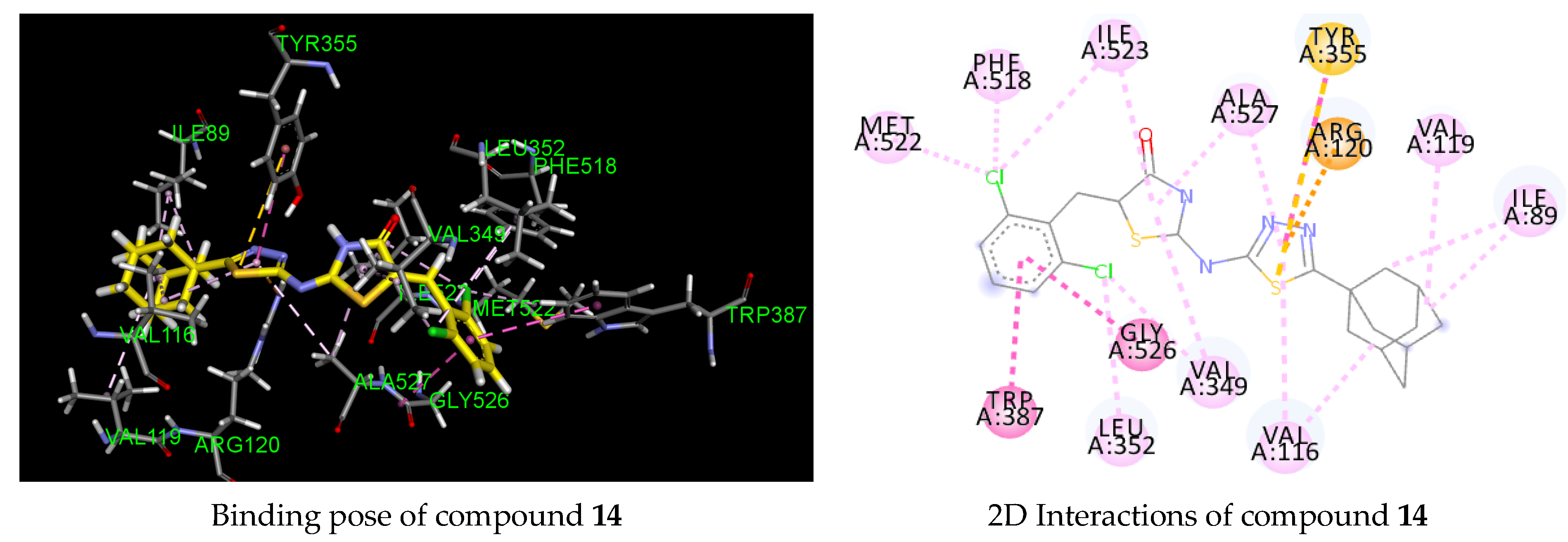 Molecules 28 03416 g003b Molecules 28 03416 g003b