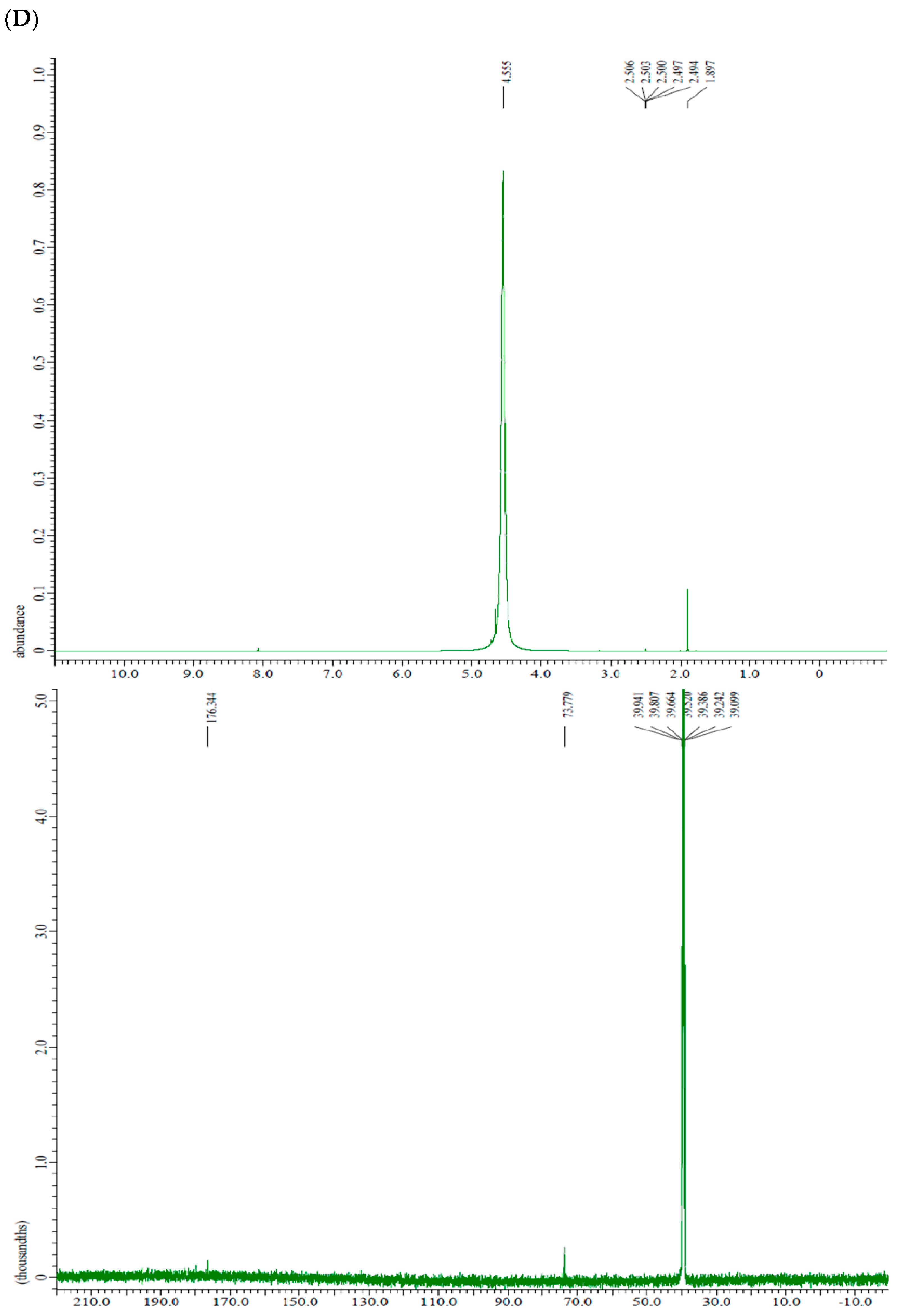 Molecules 28 03417 g005b