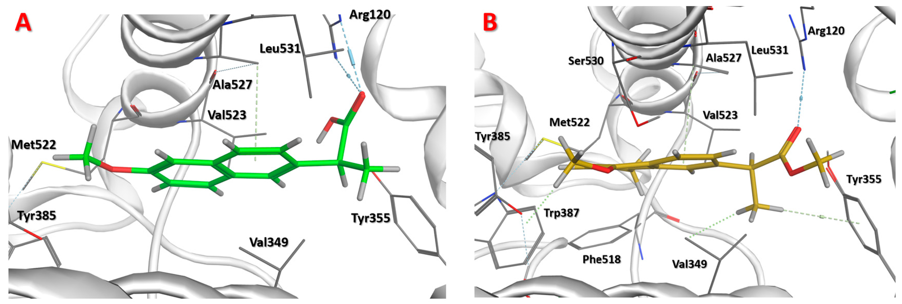 Molecules 28 03421 g002