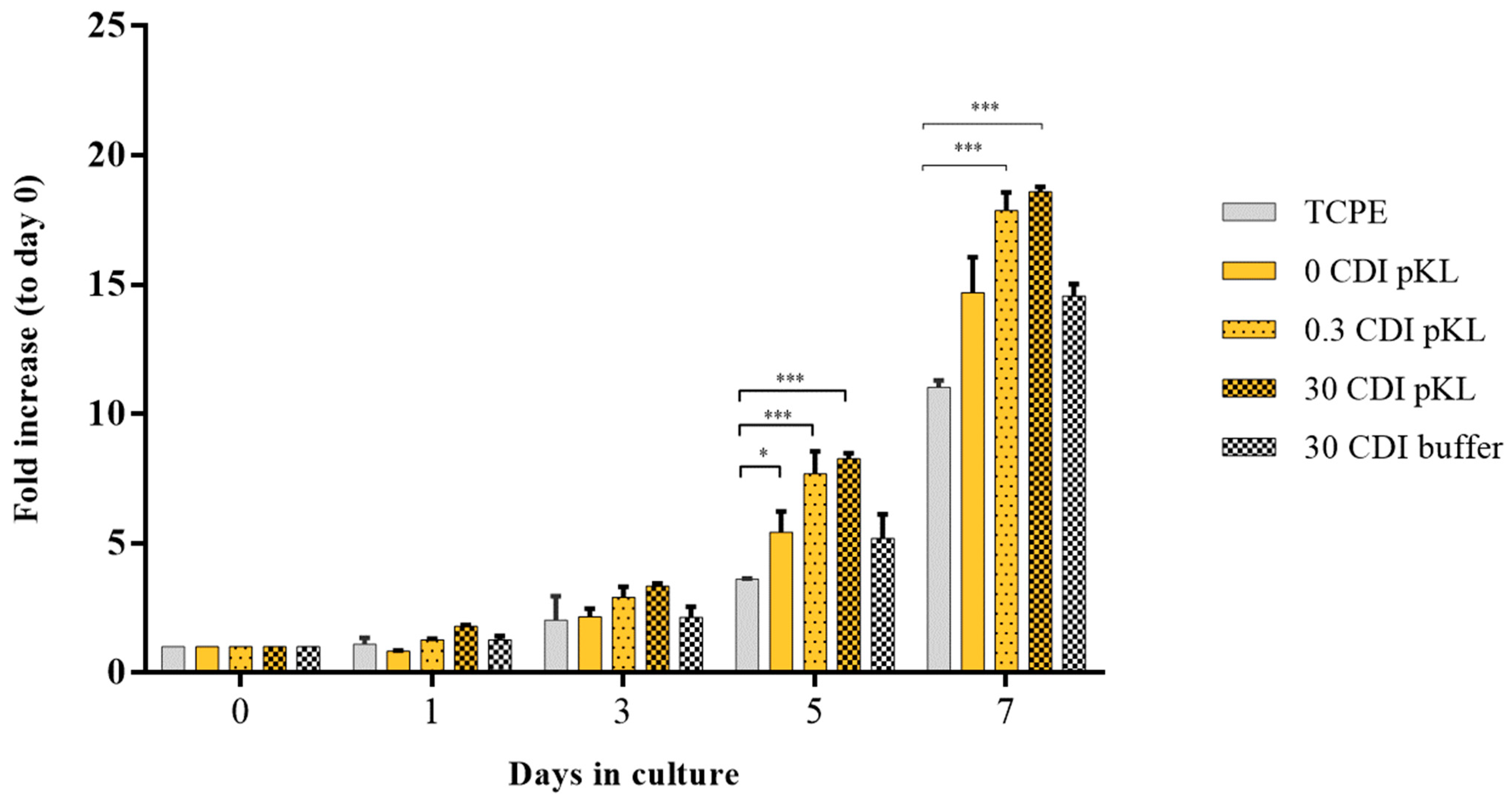 Molecules 28 03422 g004 Molecules 28 03422 g004