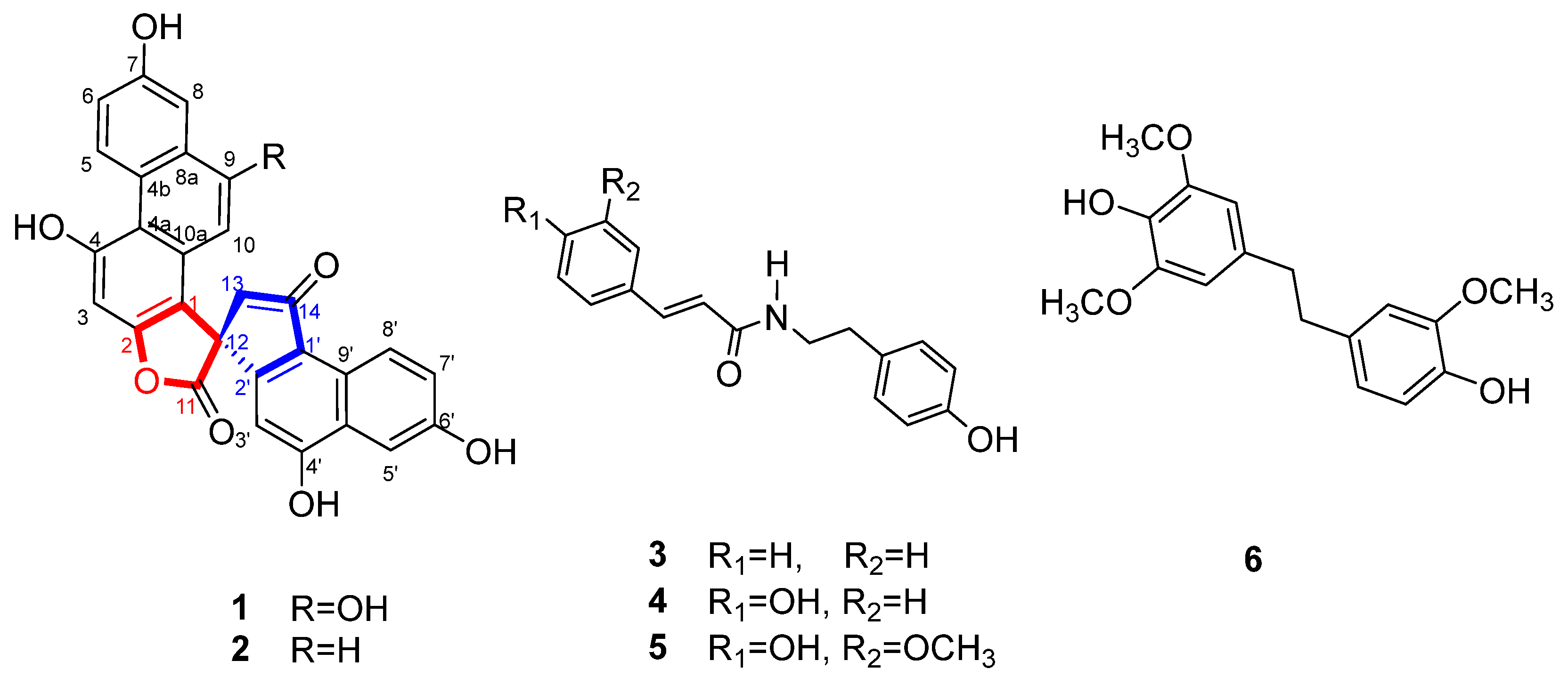 Molecules 28 03423 g001 Molecules 28 03423 g001