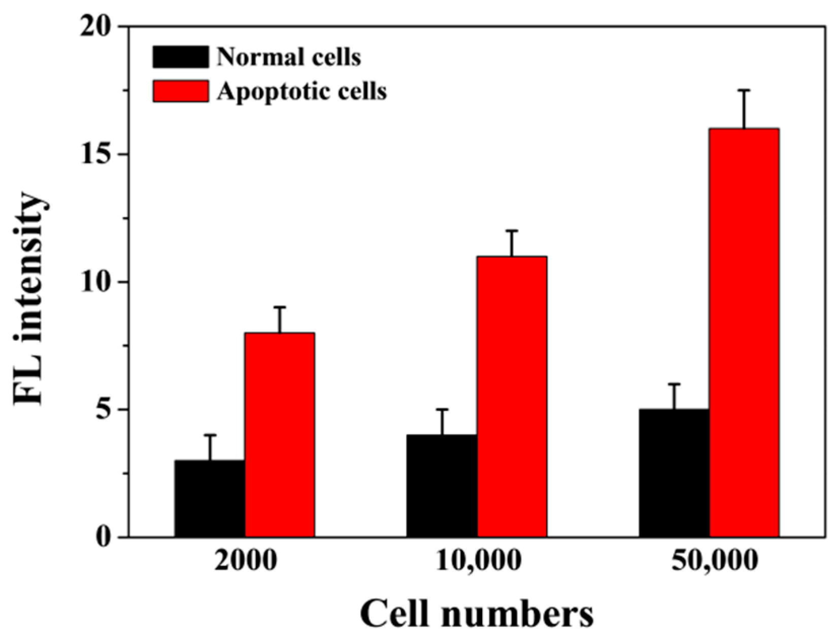 Molecules 28 03426 g005