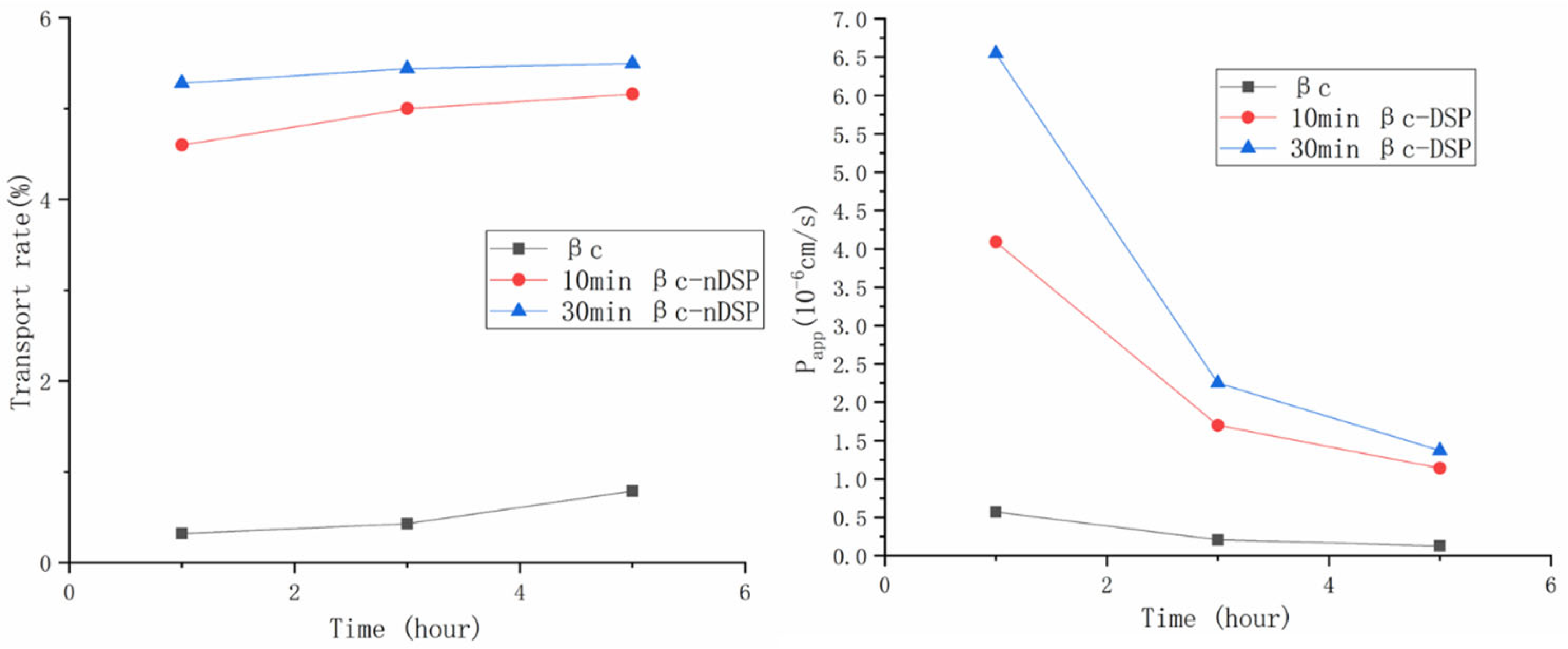Molecules 28 03429 g005 Molecules 28 03429 g005