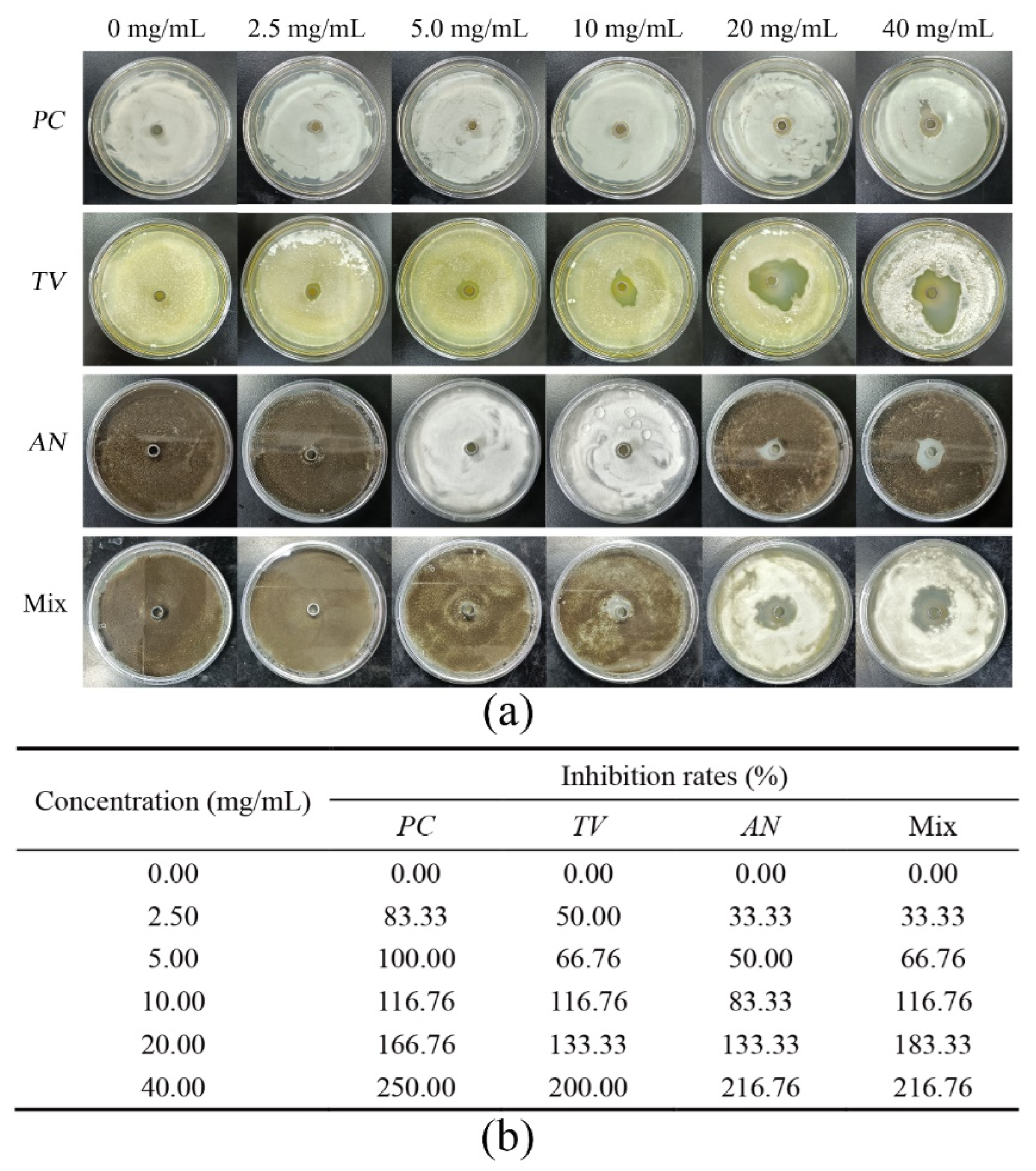 Molecules 28 03432 g002 Molecules 28 03432 g002