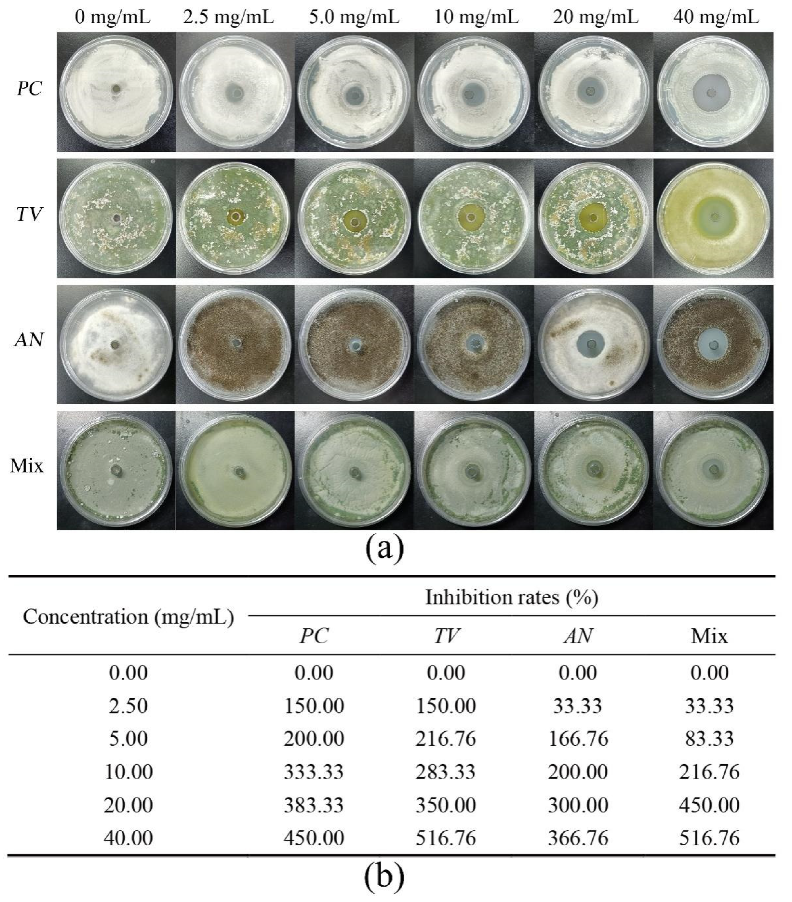 Molecules 28 03432 g003 Molecules 28 03432 g003