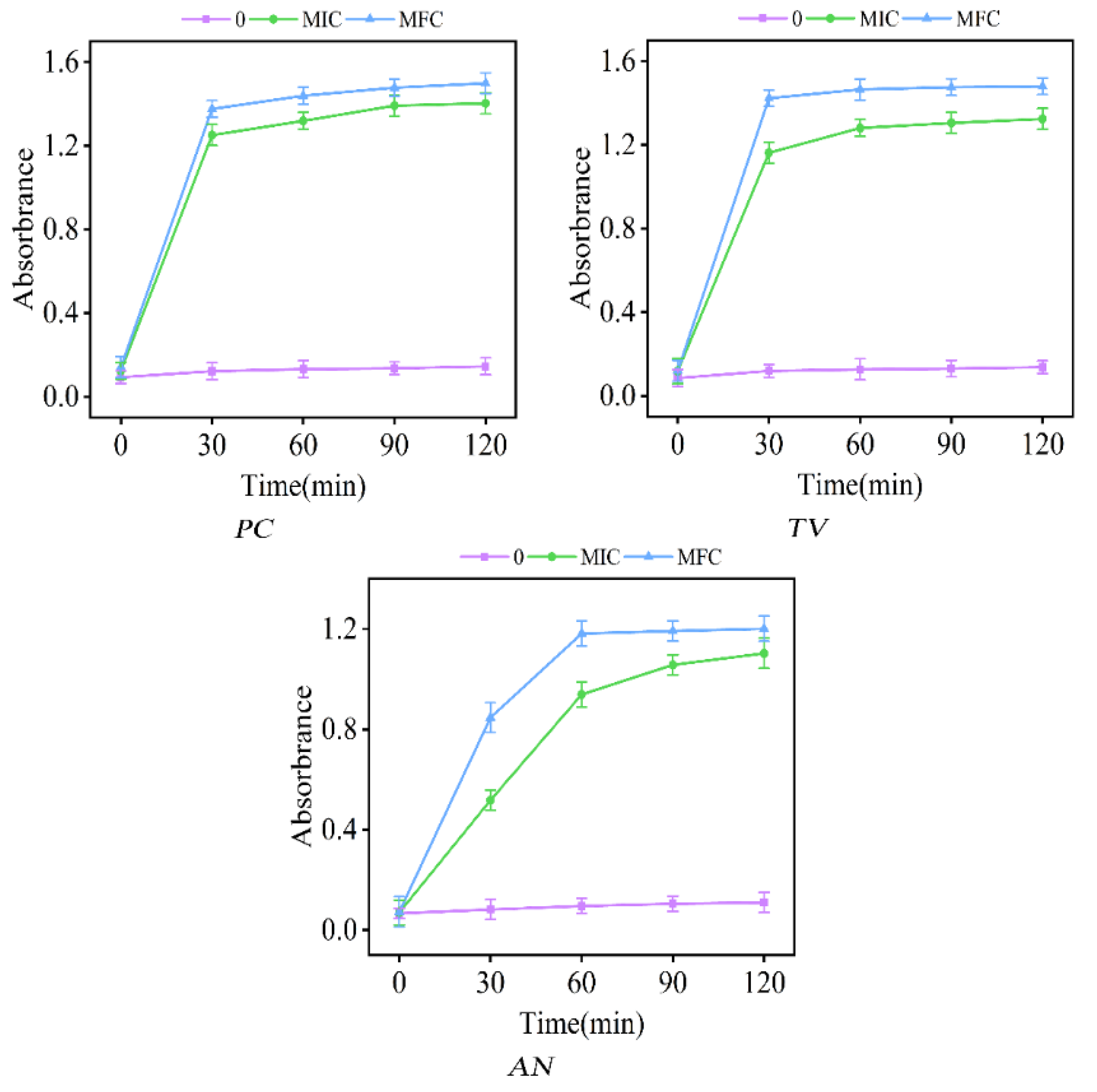 Molecules 28 03432 g007 Molecules 28 03432 g007