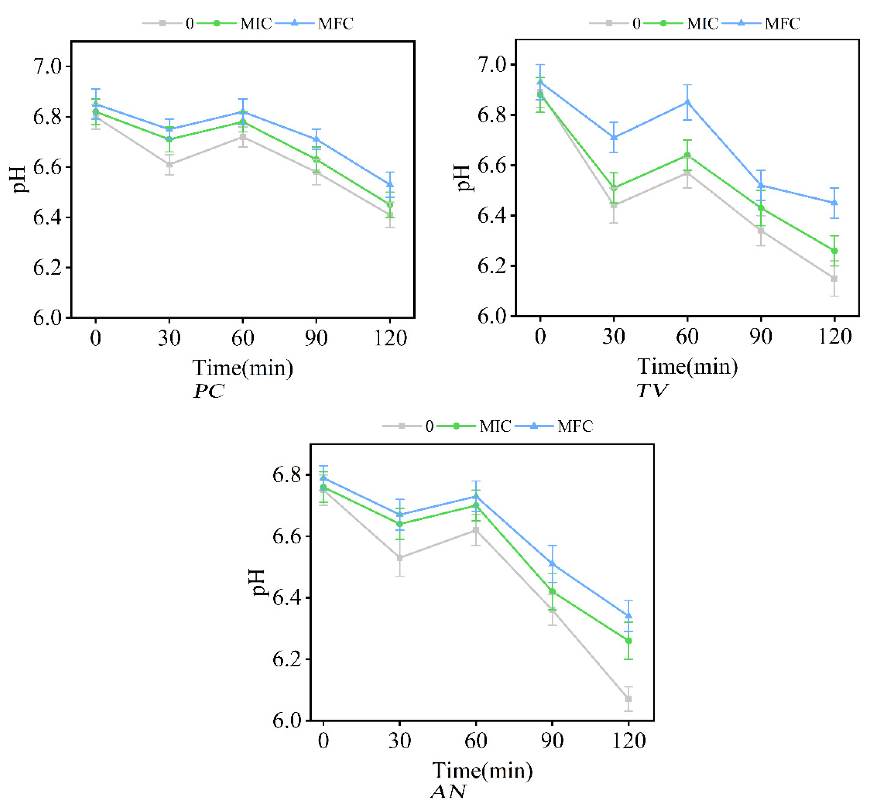 Molecules 28 03432 g008 Molecules 28 03432 g008