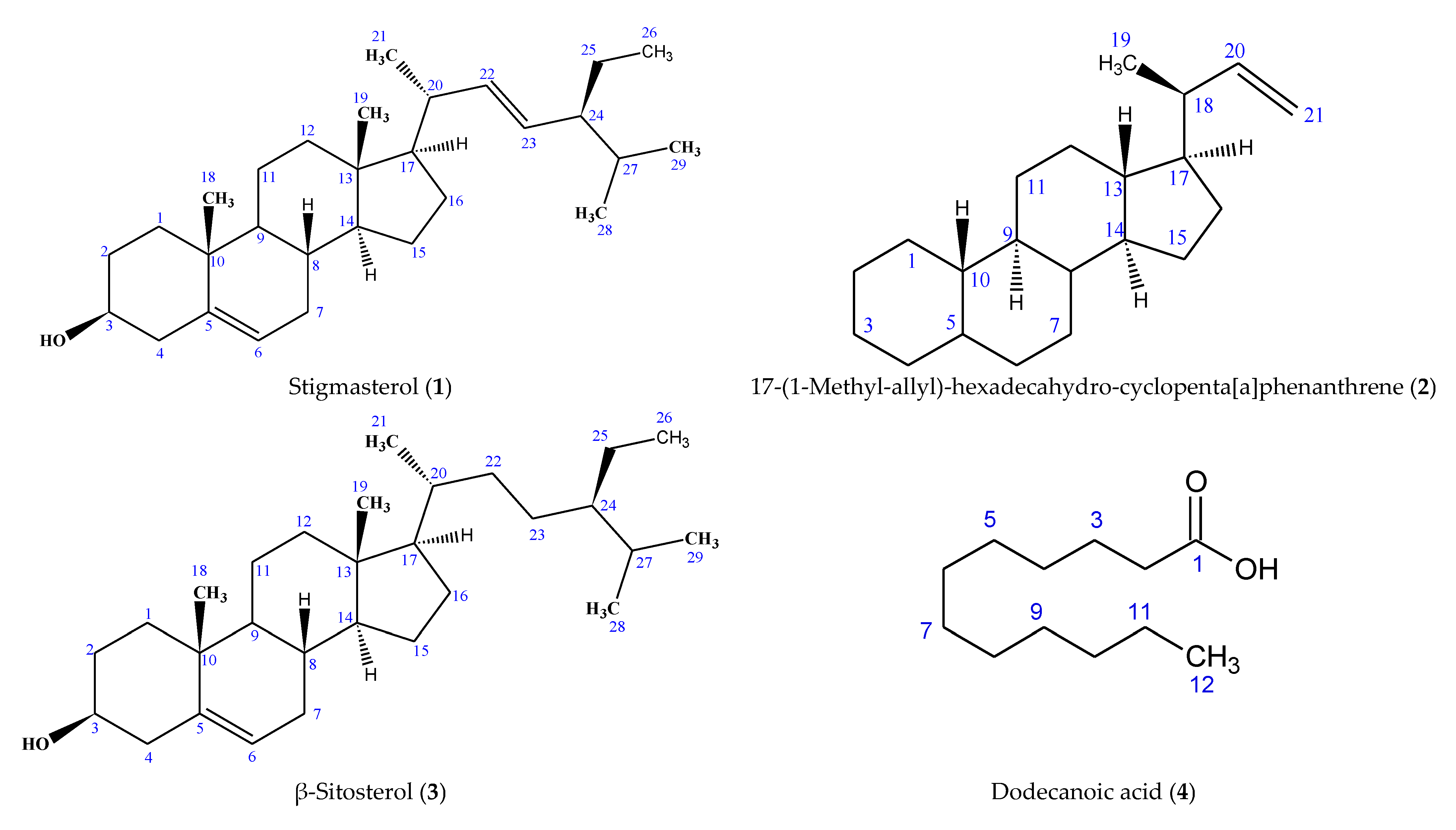 Molecules 28 03434 g001a Molecules 28 03434 g001a