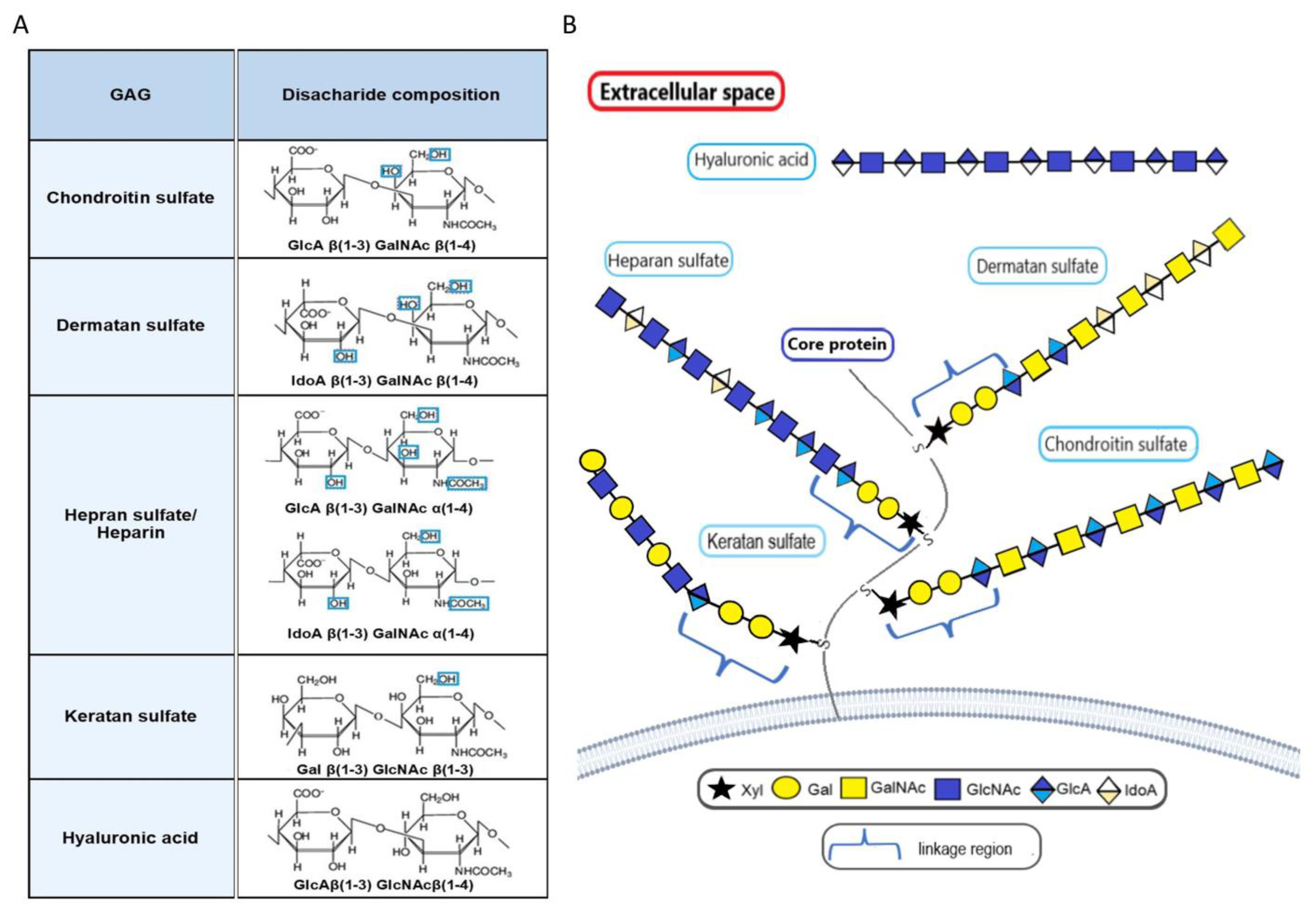 Molecules 28 03436 g007 Molecules 28 03436 g007