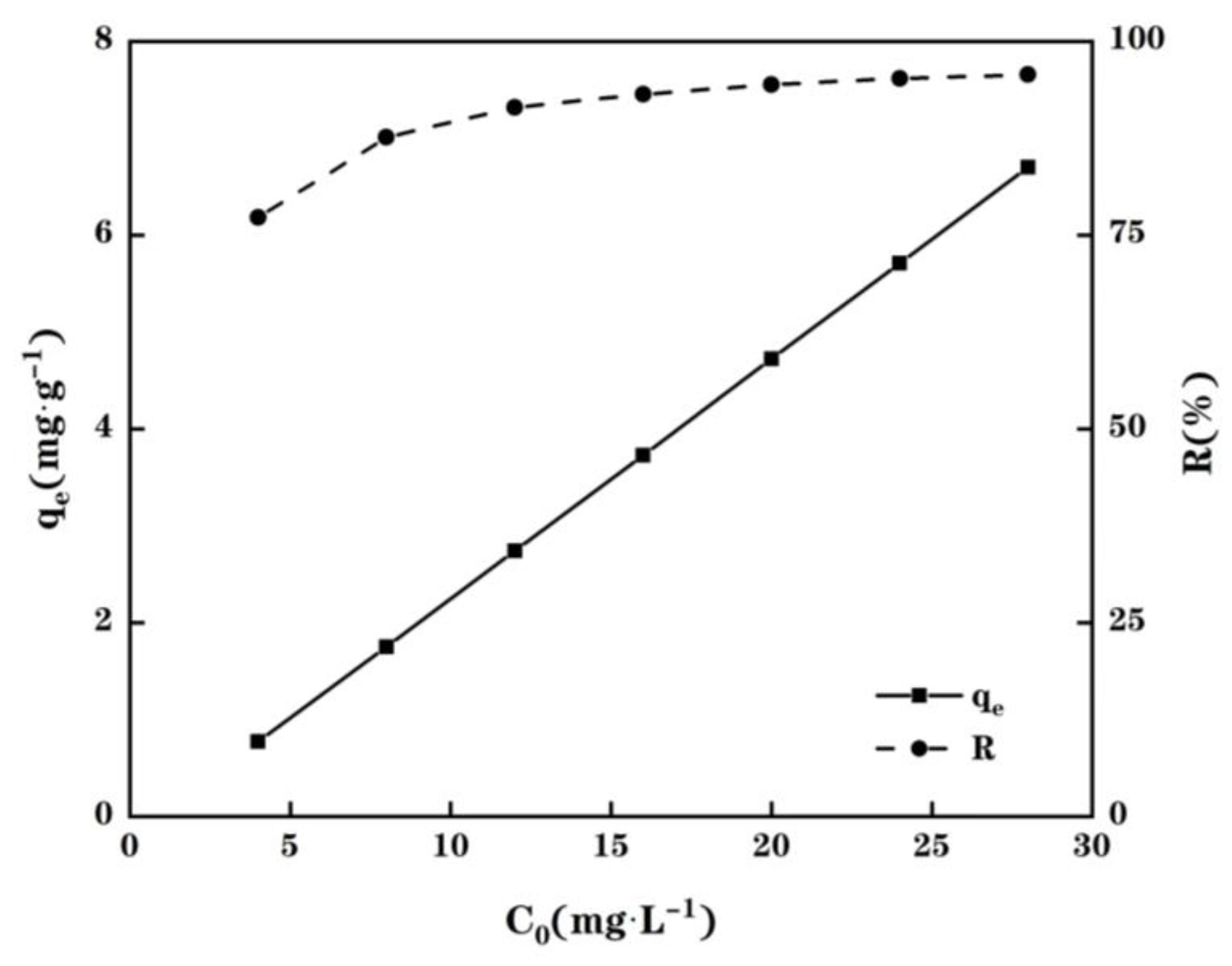 Molecules 28 03438 g005 Molecules 28 03438 g005