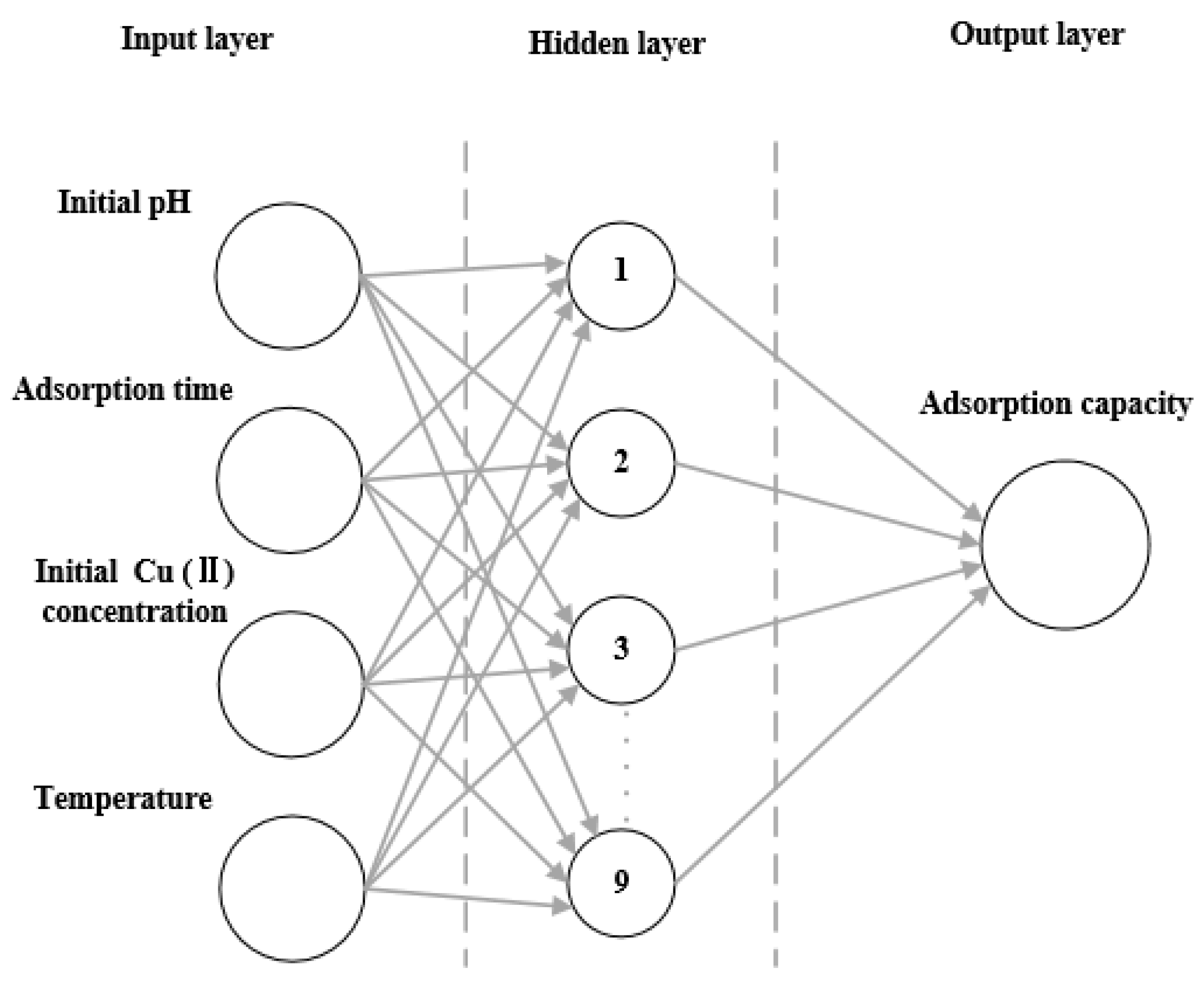 Molecules 28 03438 g008 Molecules 28 03438 g008