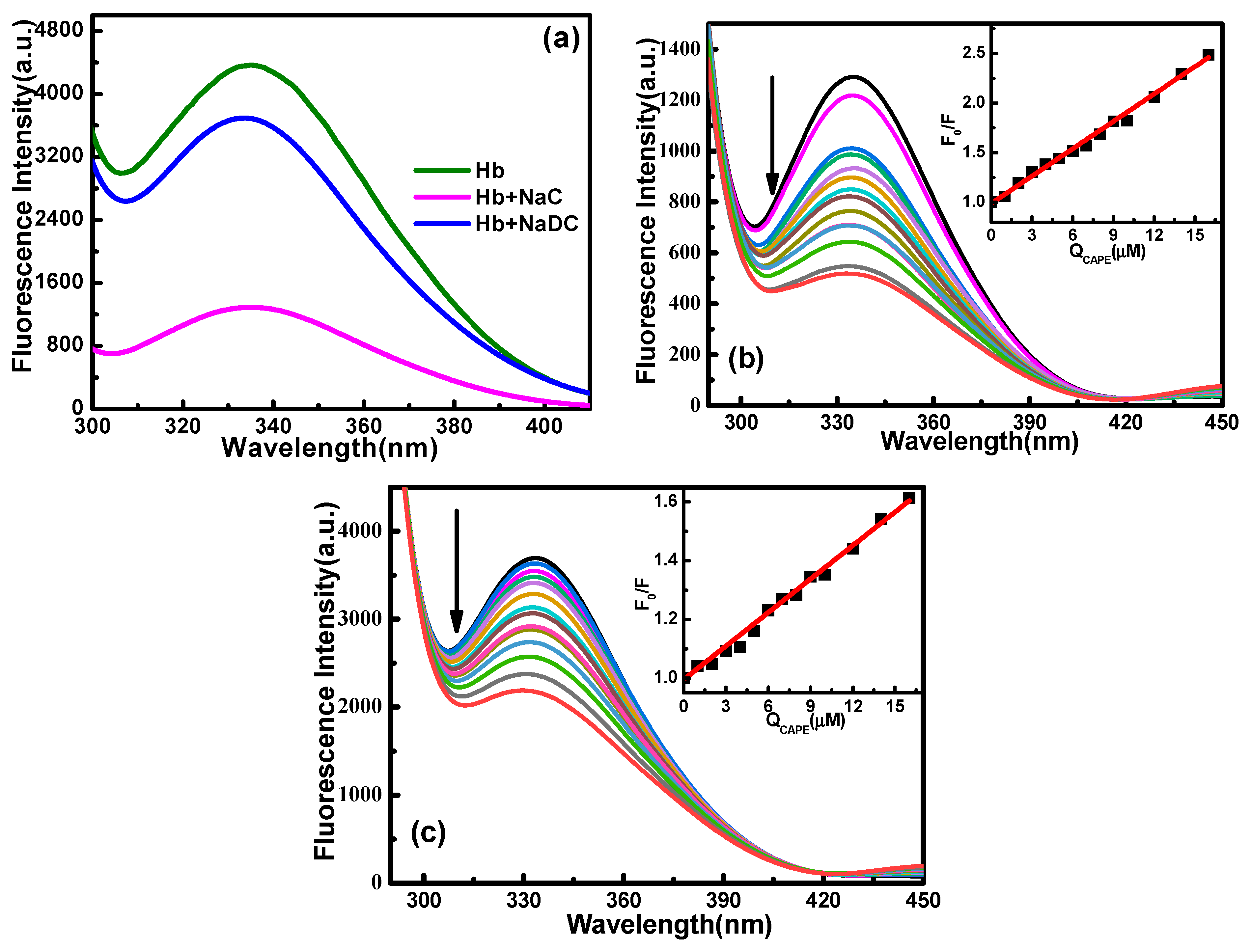 Molecules 28 03440 g004