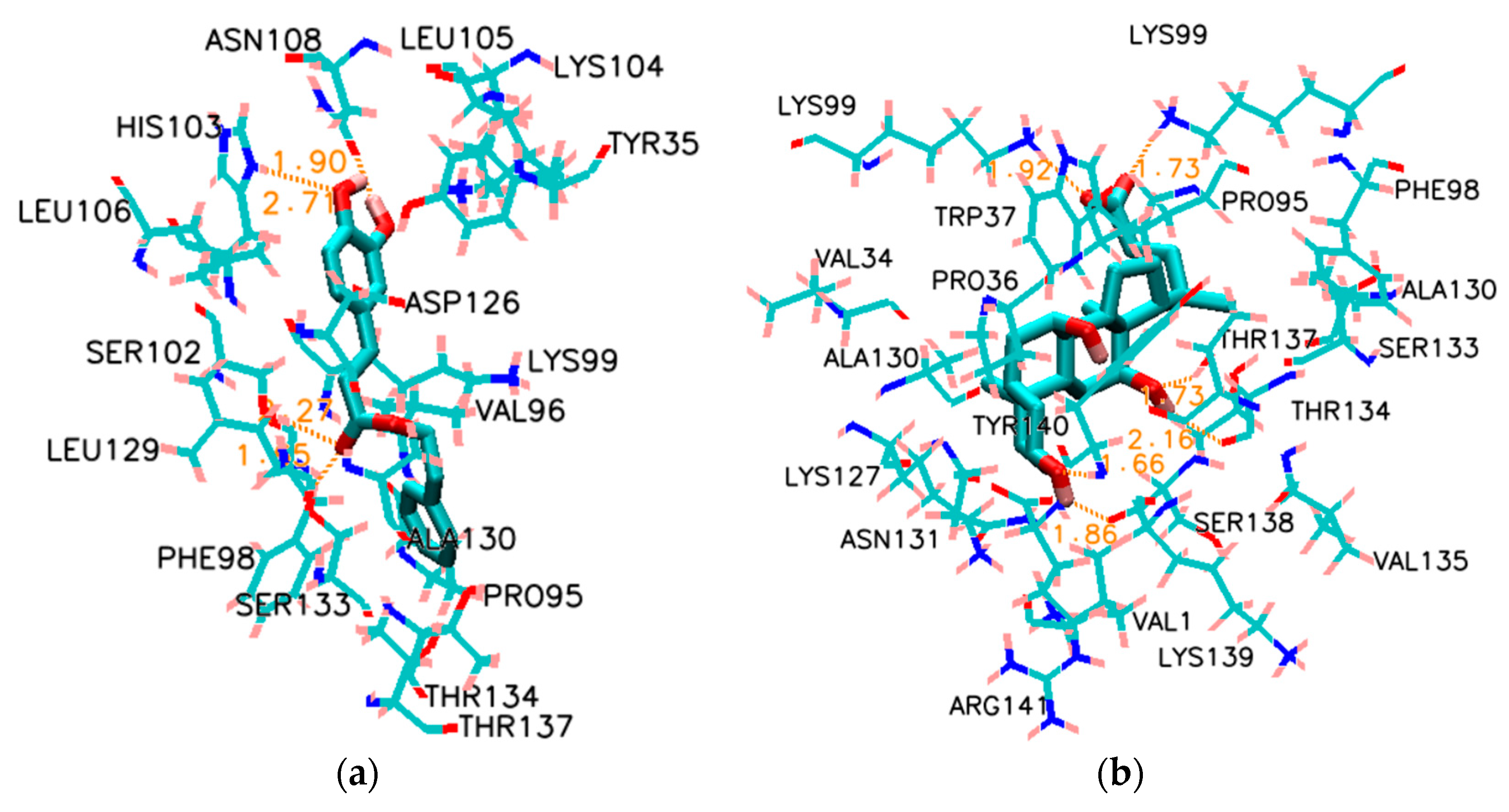 Molecules 28 03440 g006a