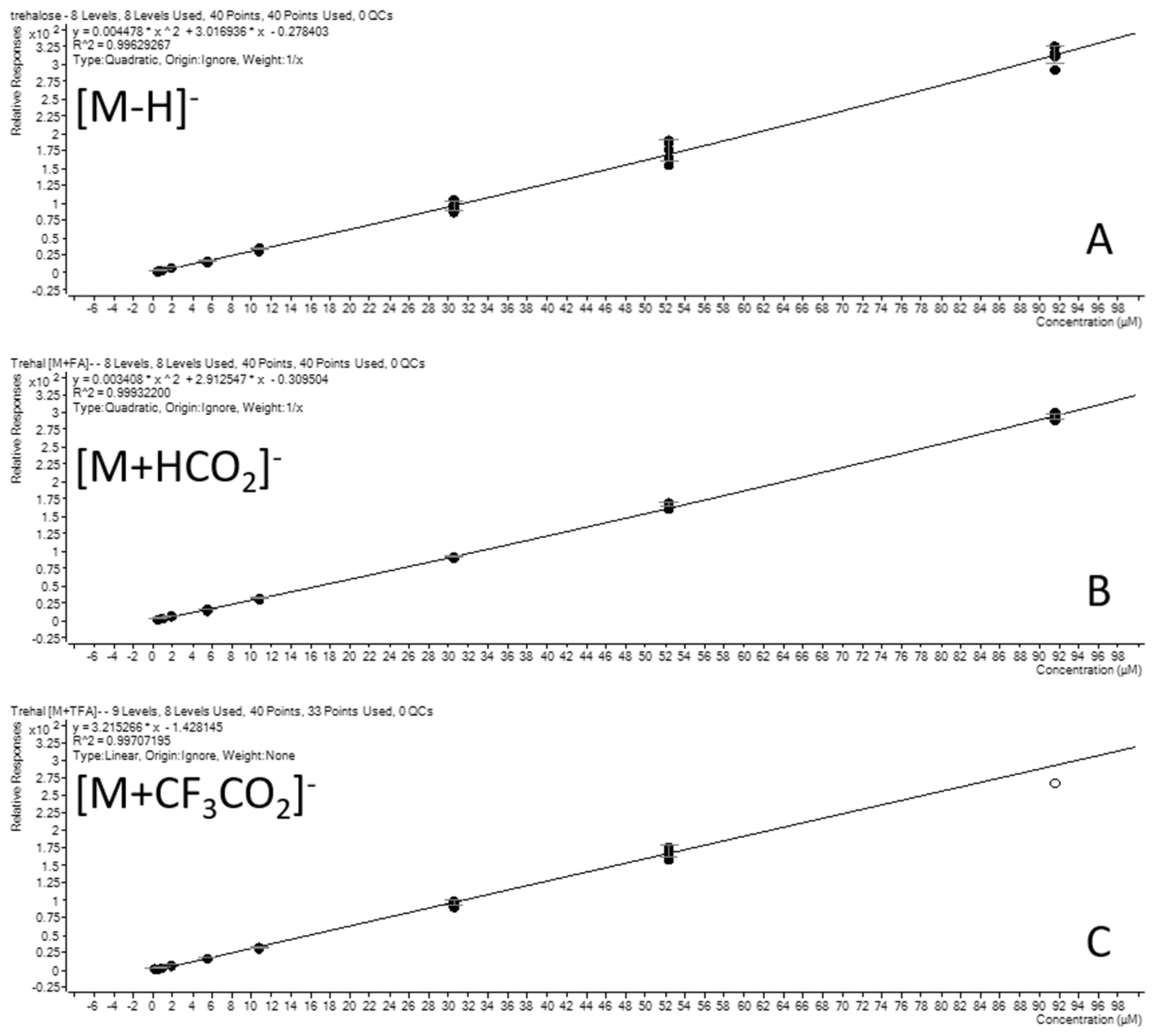 Molecules 28 03443 g004