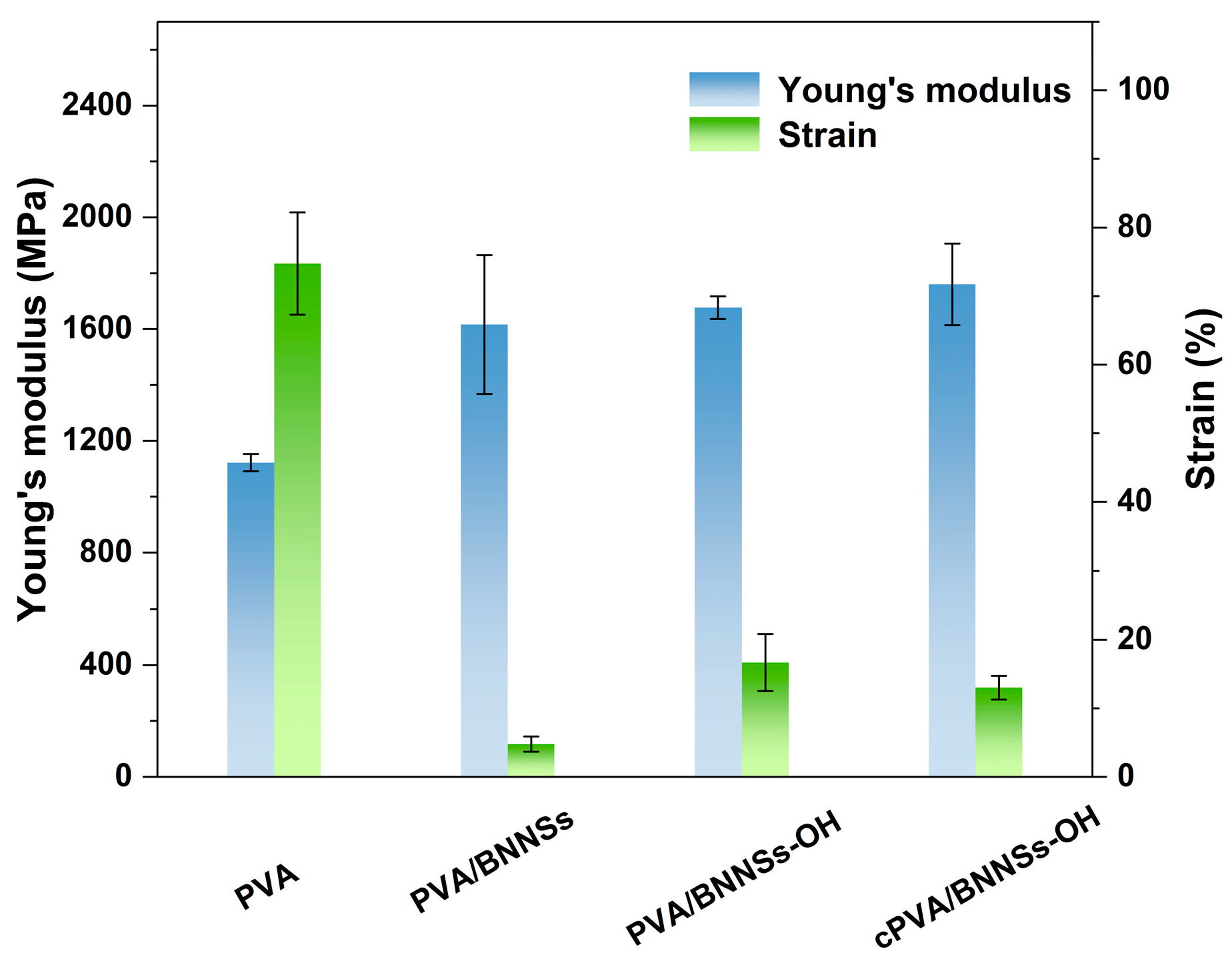 Molecules 28 03444 g007