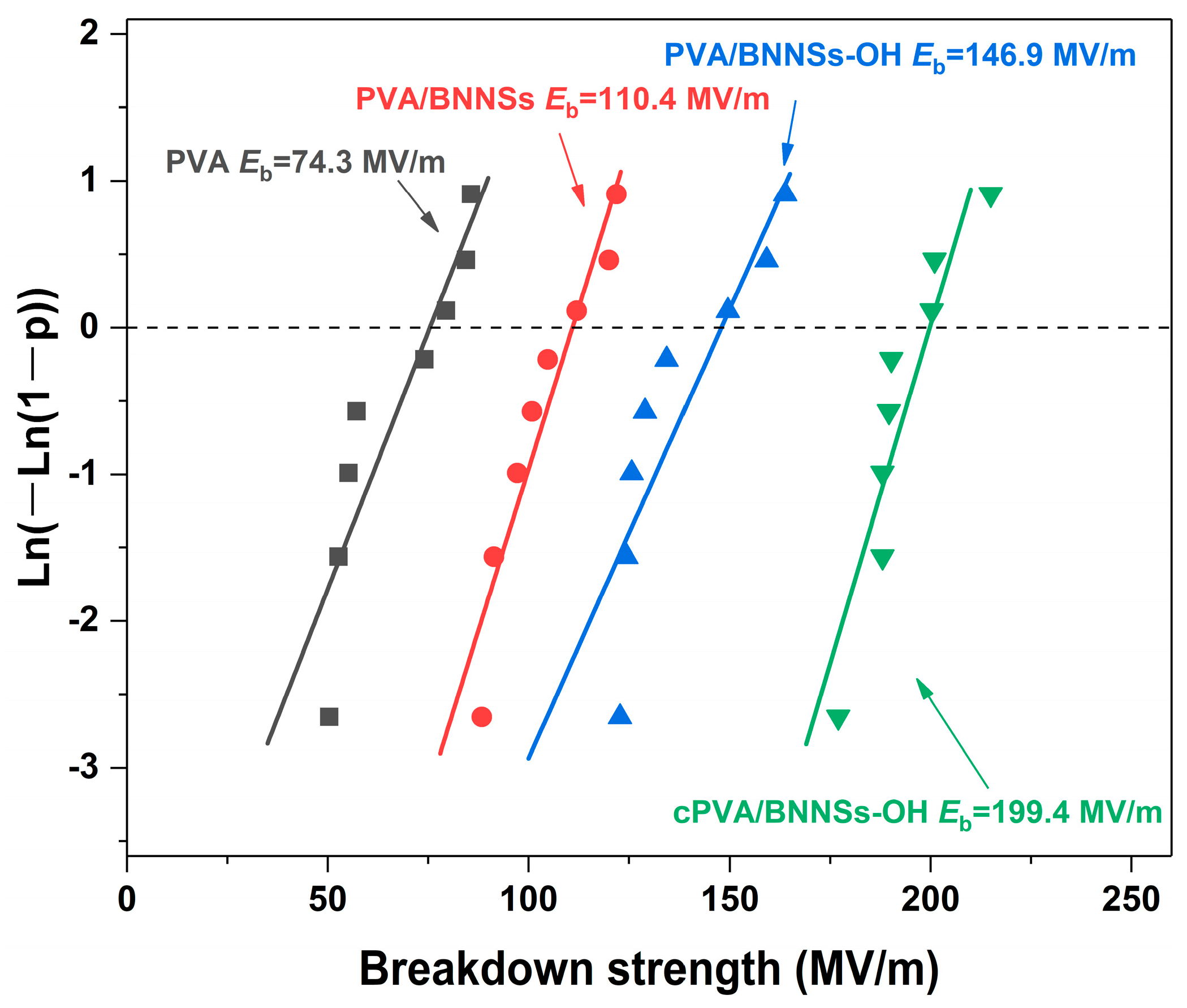 Molecules 28 03444 g008
