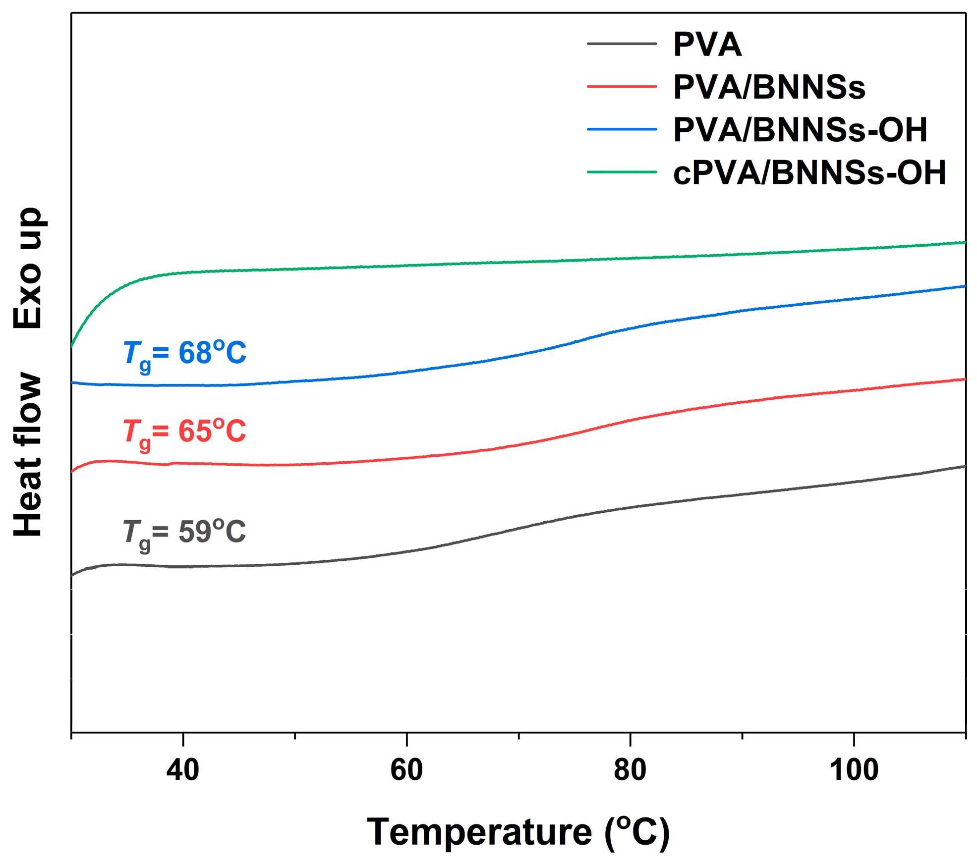Molecules 28 03444 g009
