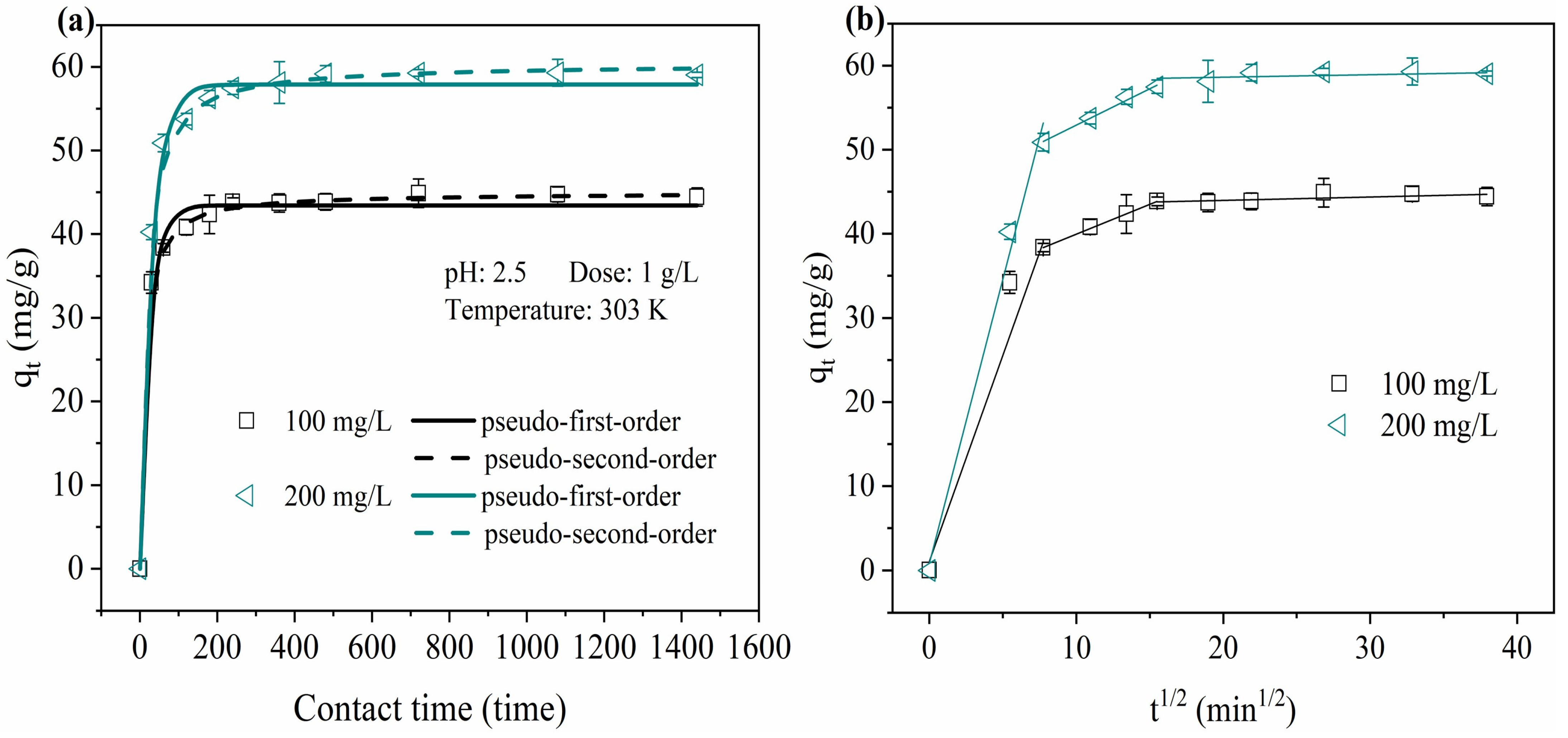 Molecules 28 03445 g004 Molecules 28 03445 g004