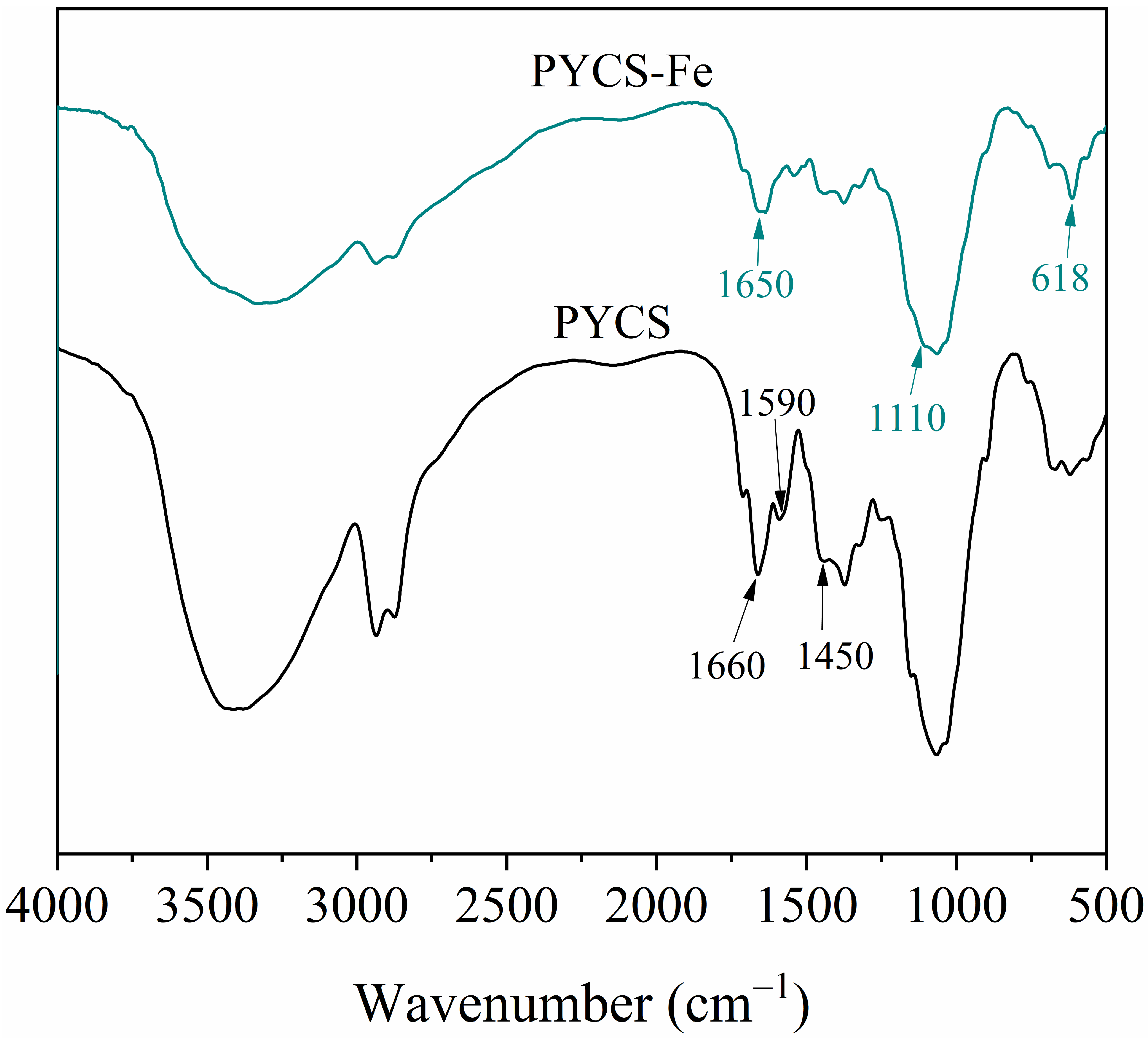 Molecules 28 03445 g008 Molecules 28 03445 g008