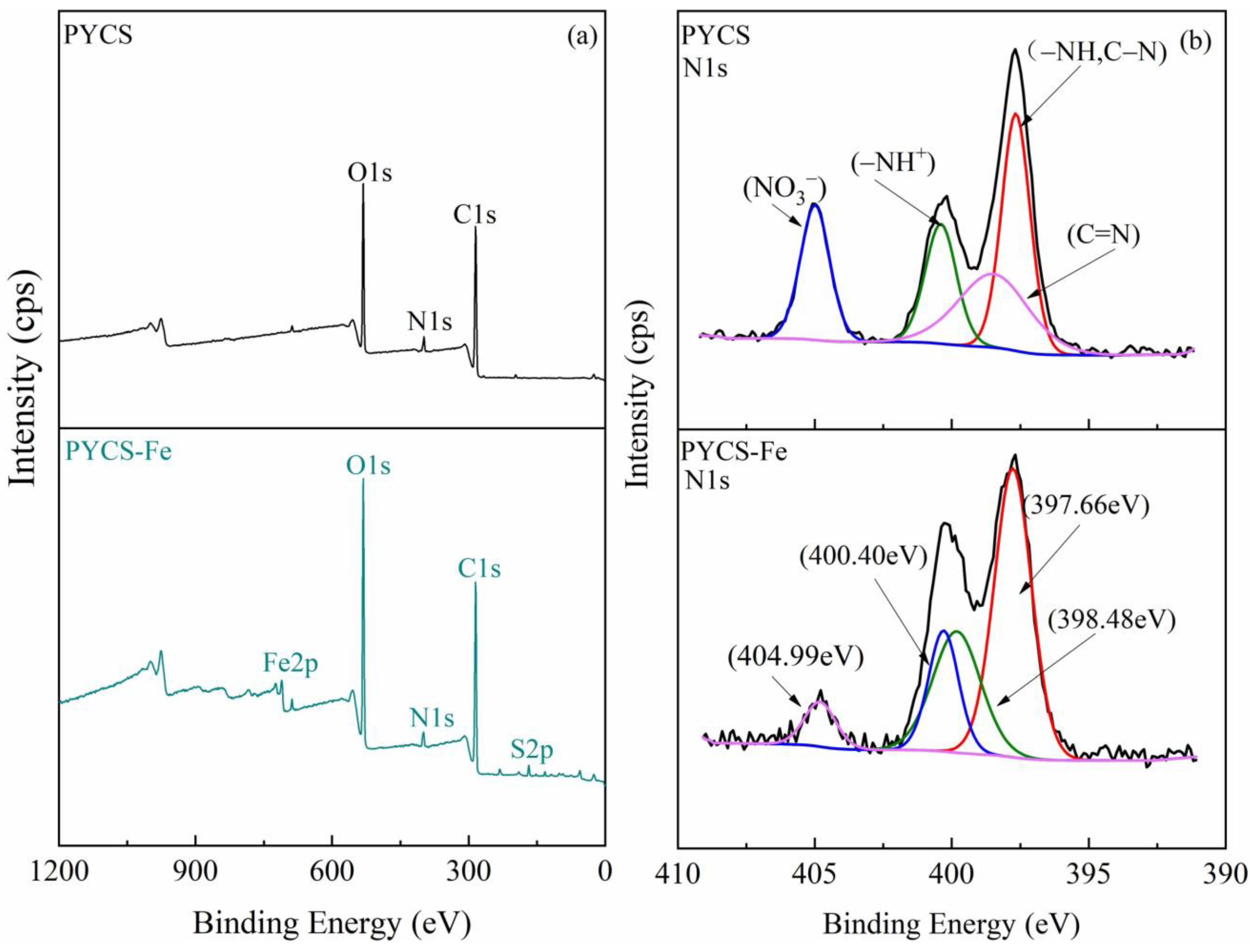 Molecules 28 03445 g009 Molecules 28 03445 g009