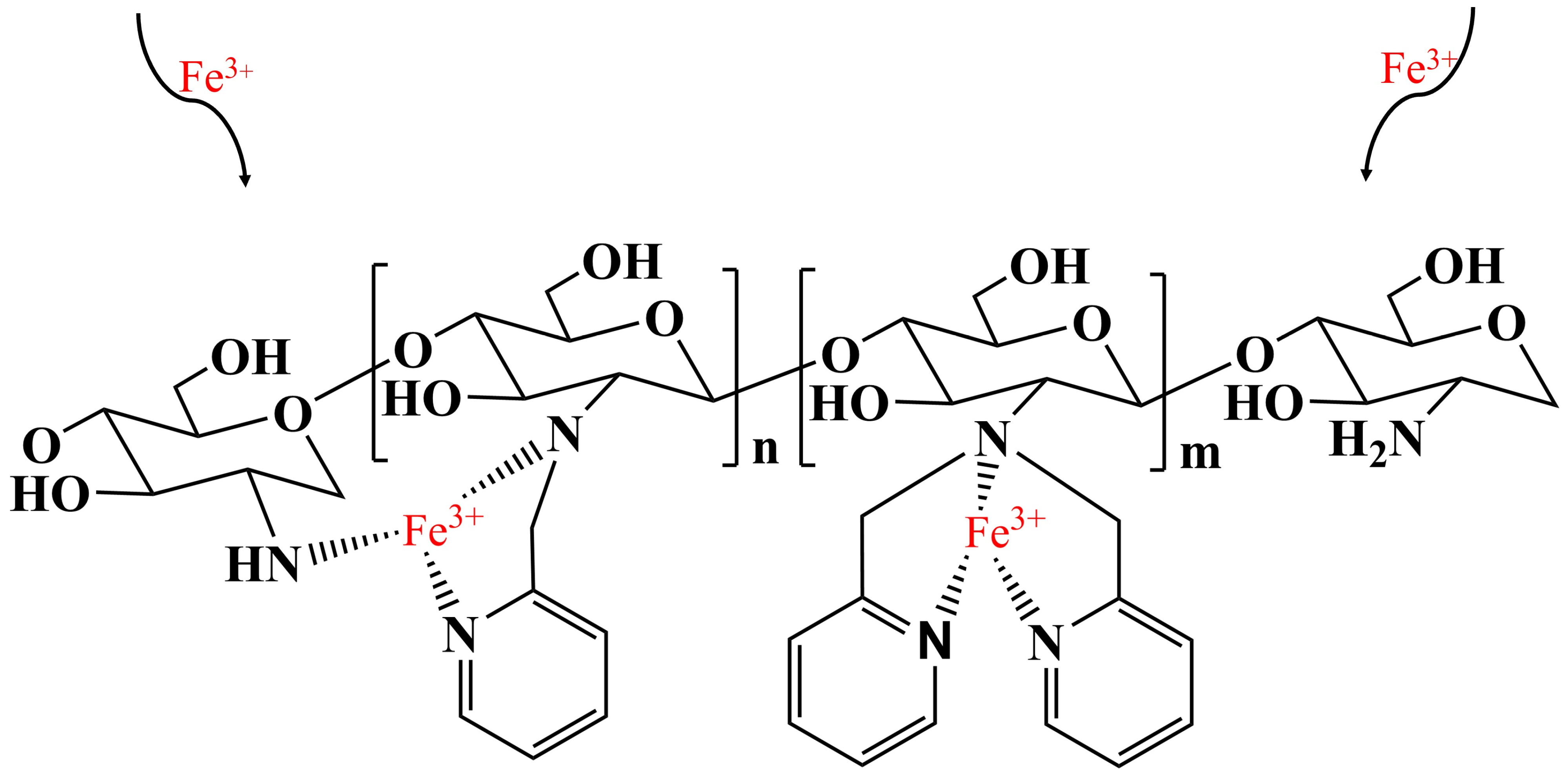 Molecules 28 03445 g010 Molecules 28 03445 g010
