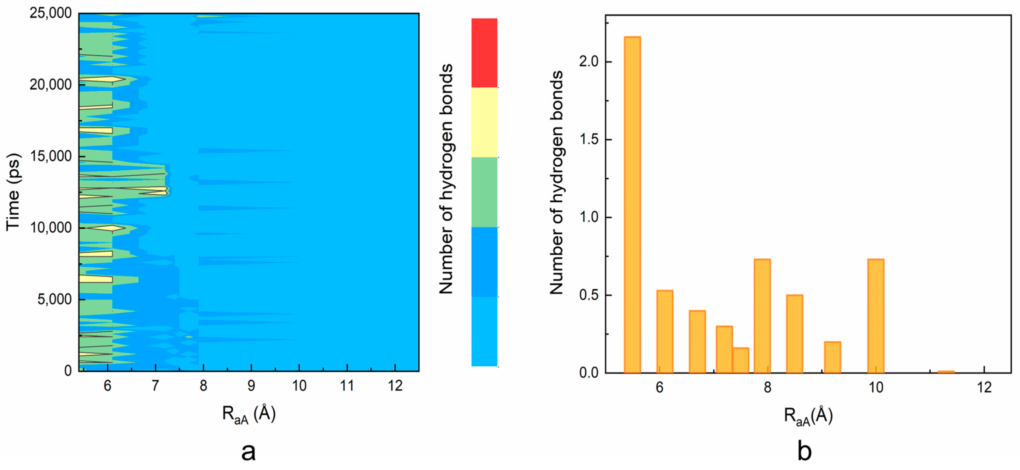 Molecules 28 03447 g004