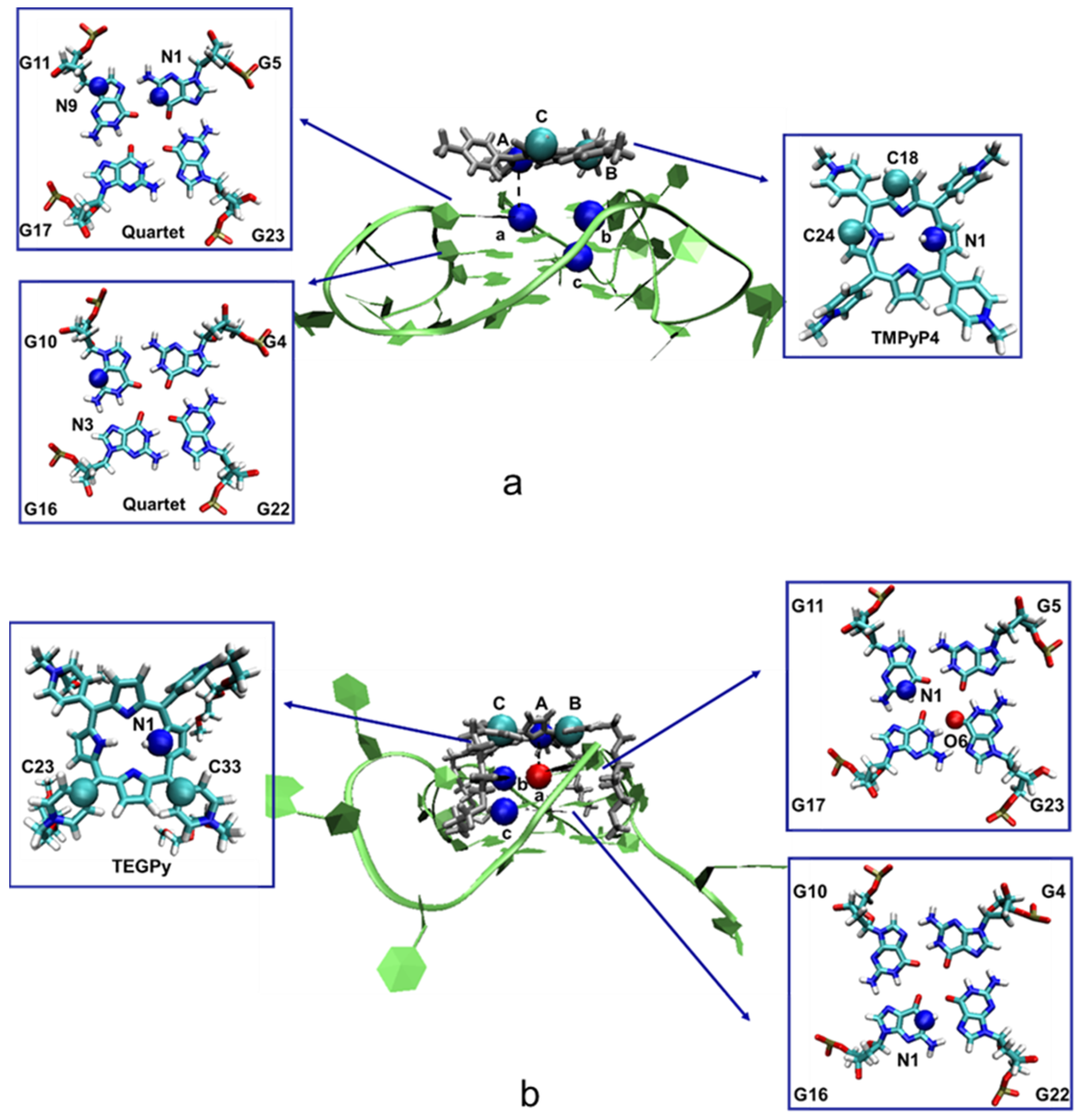 Molecules 28 03447 g007